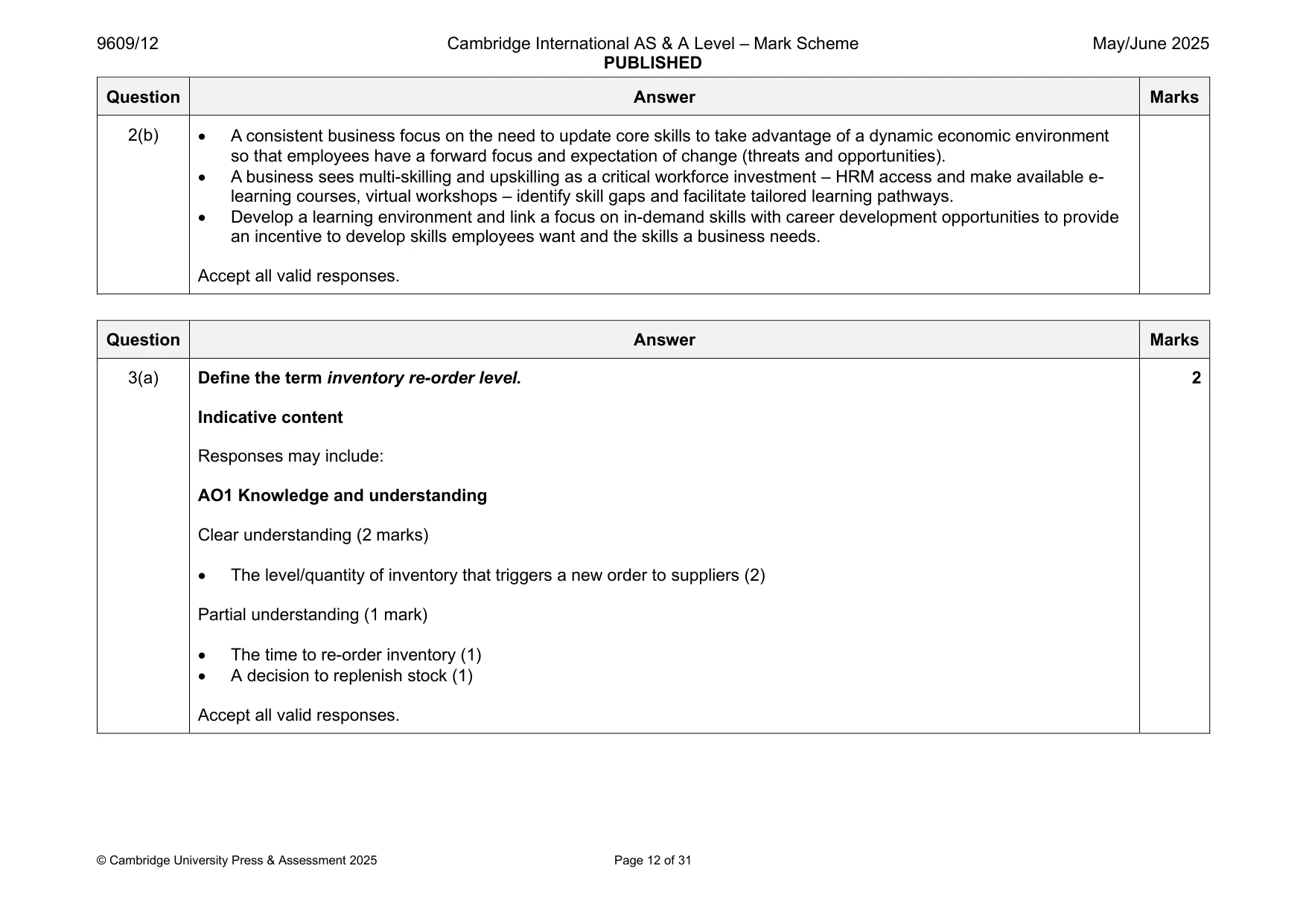 Mark scheme, page 12 of 31