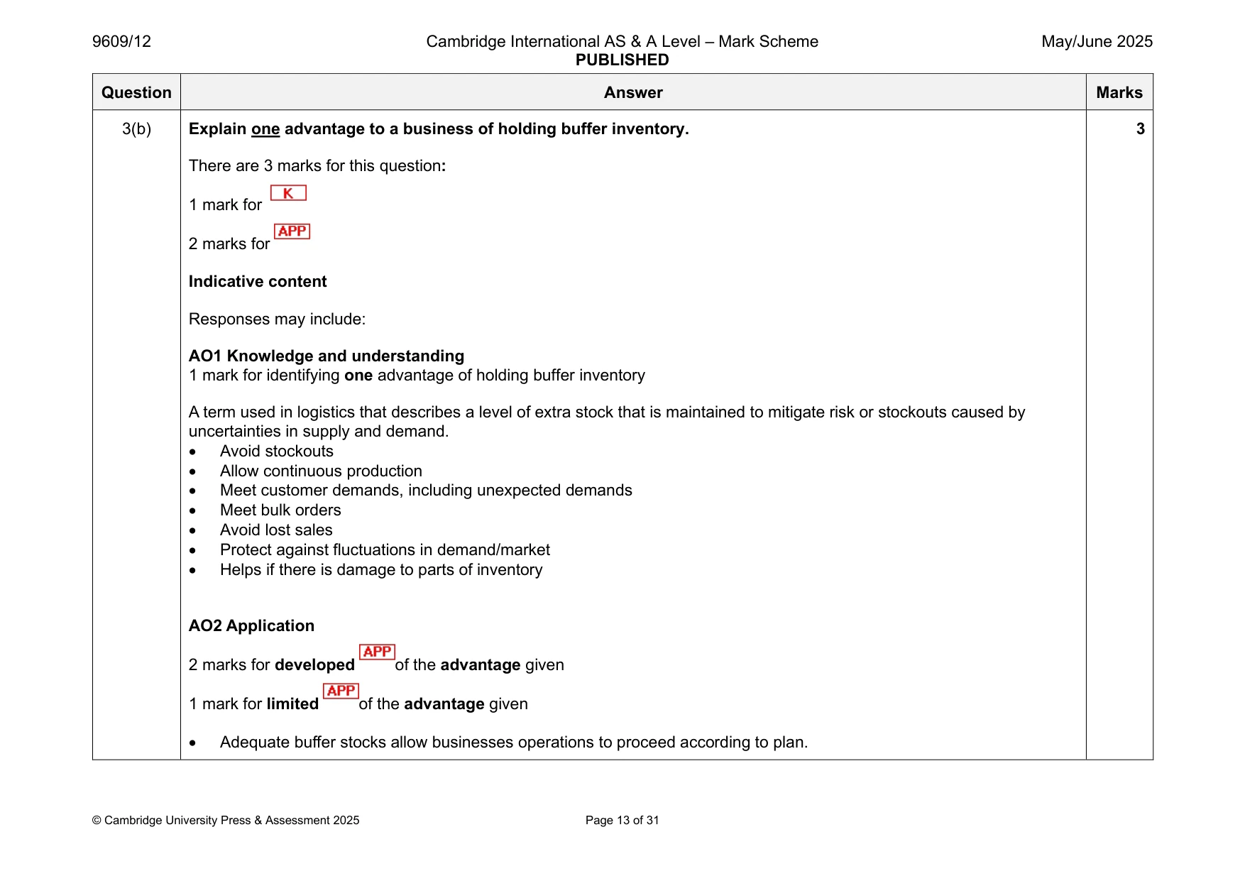 Mark scheme, page 13 of 31