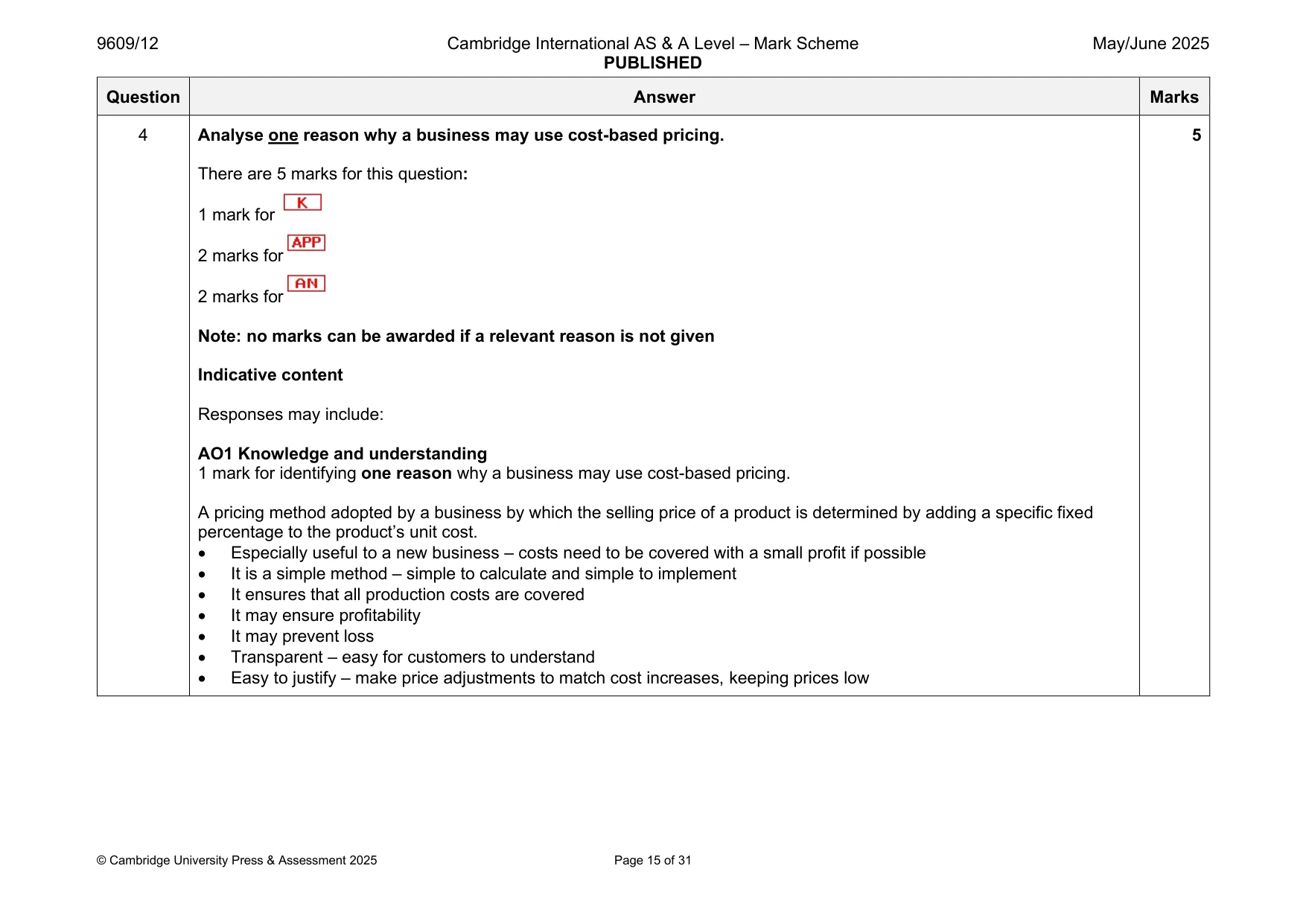 Mark scheme, page 15 of 31
