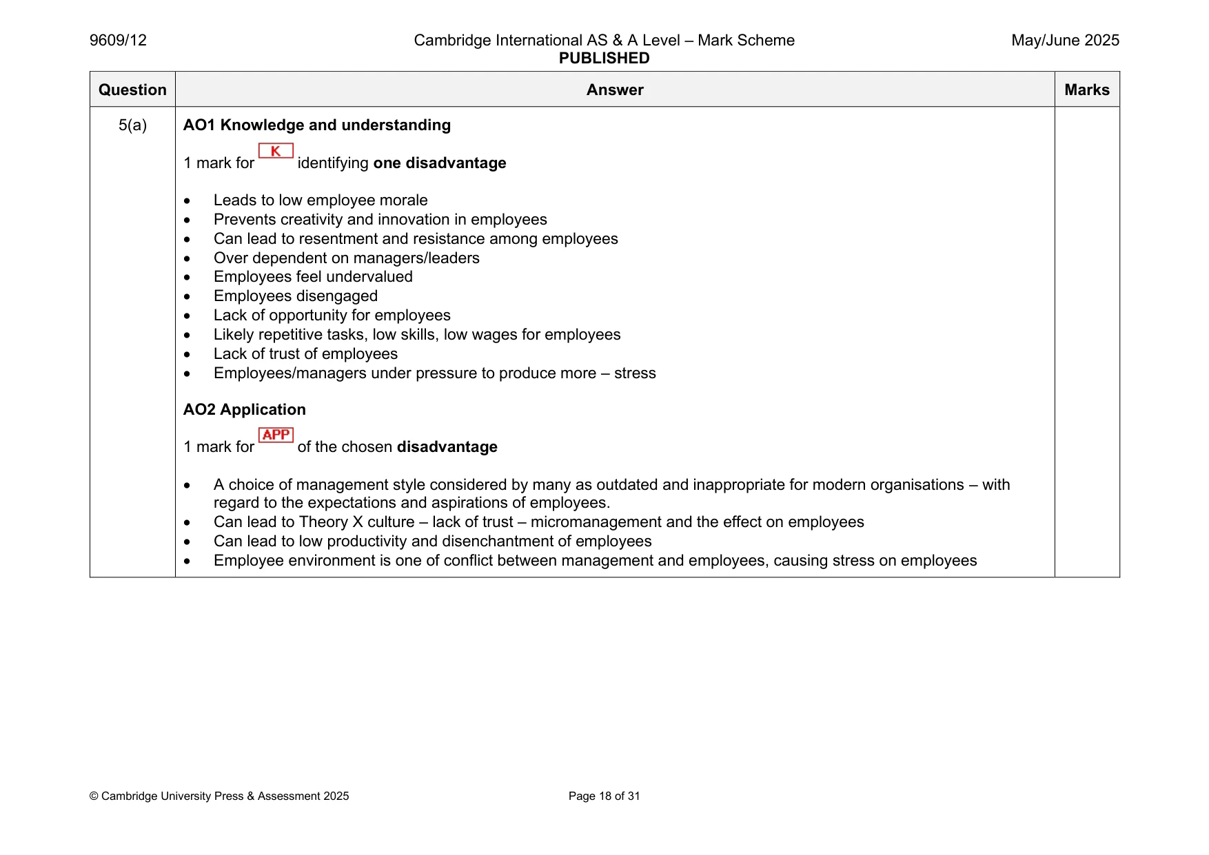 Mark scheme, page 18 of 31