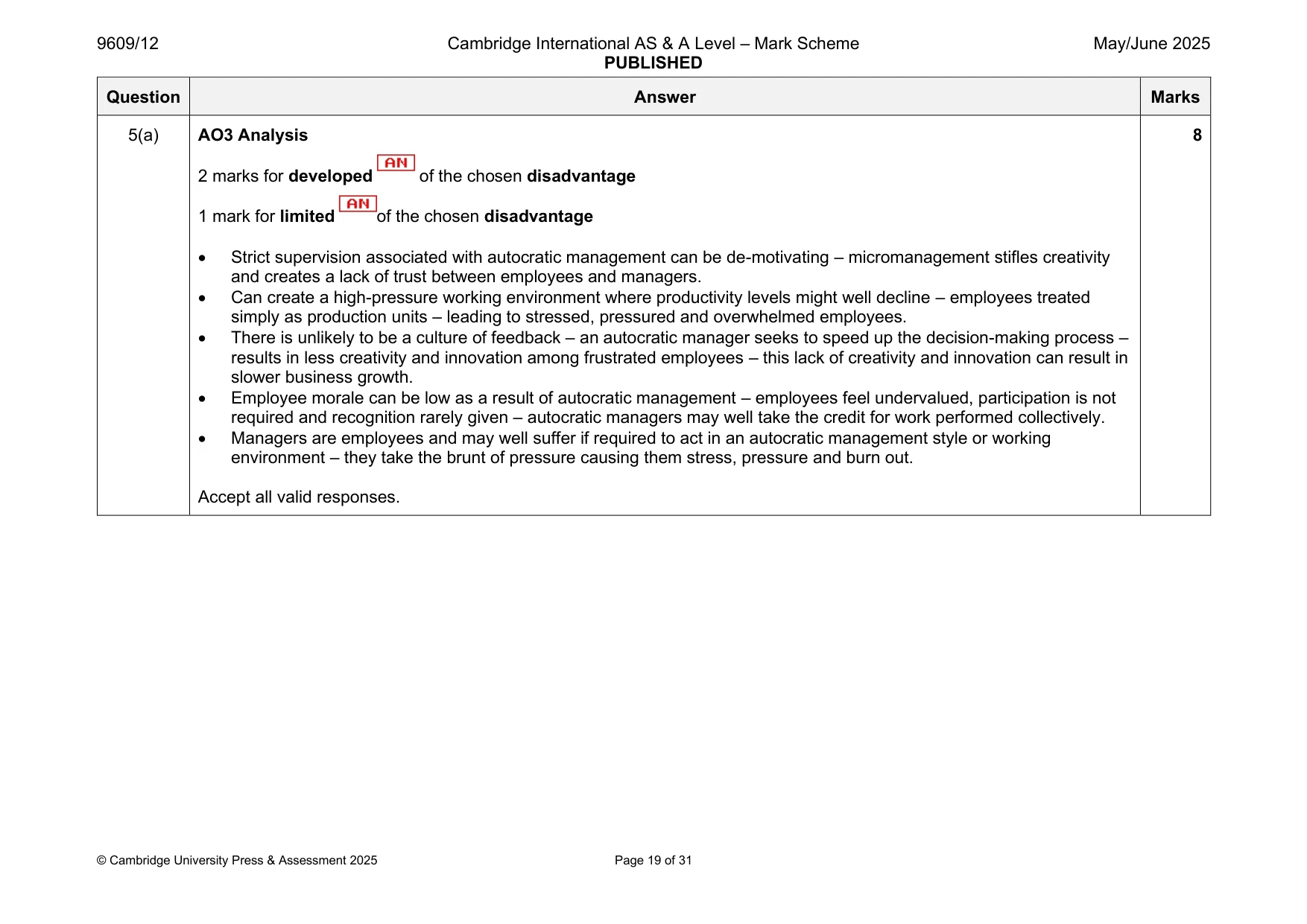 Mark scheme, page 19 of 31