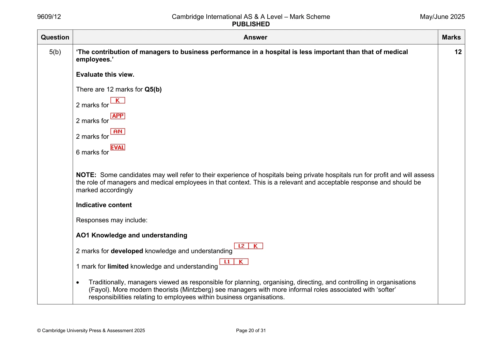Mark scheme, page 20 of 31