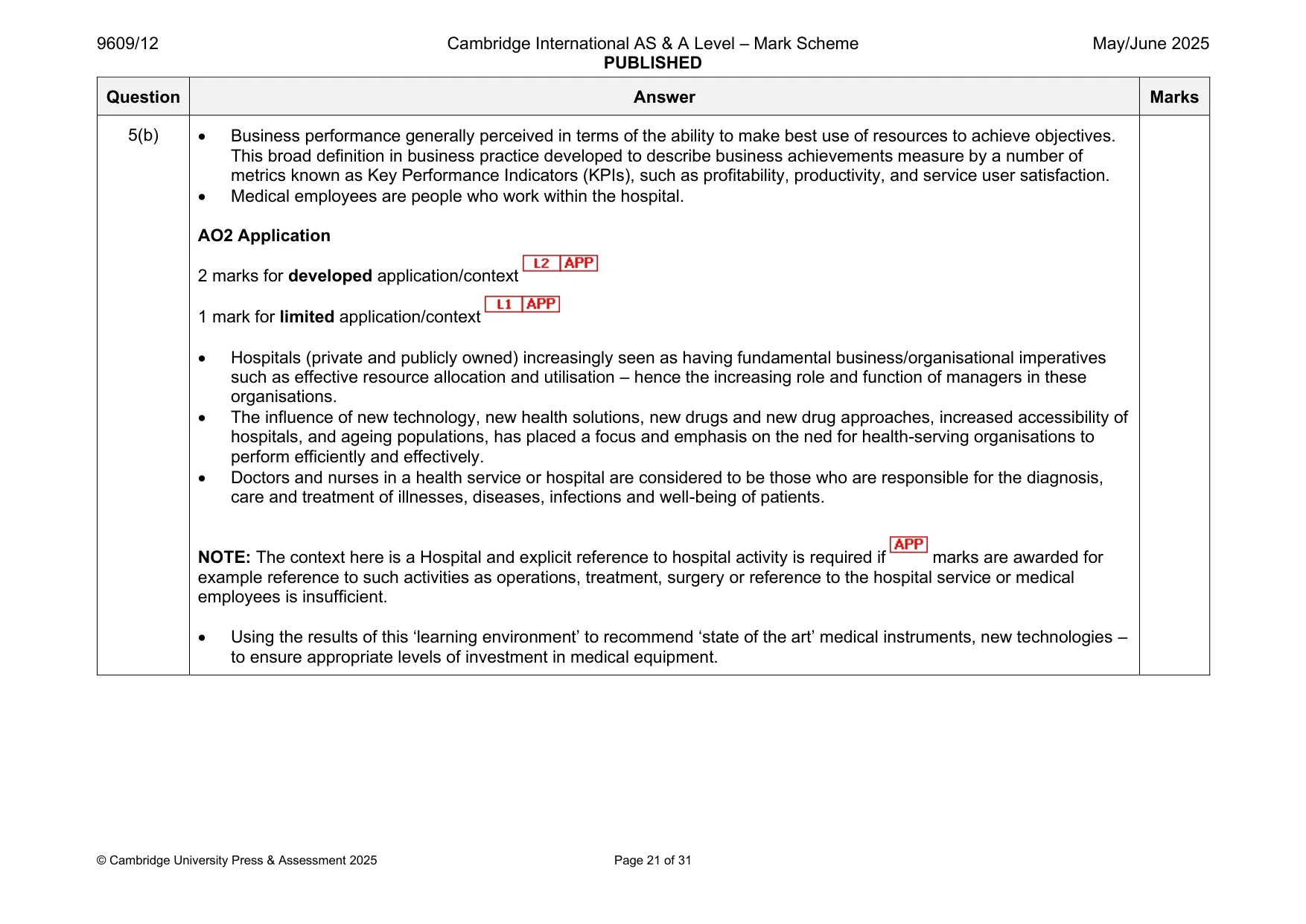 Mark scheme, page 21 of 31