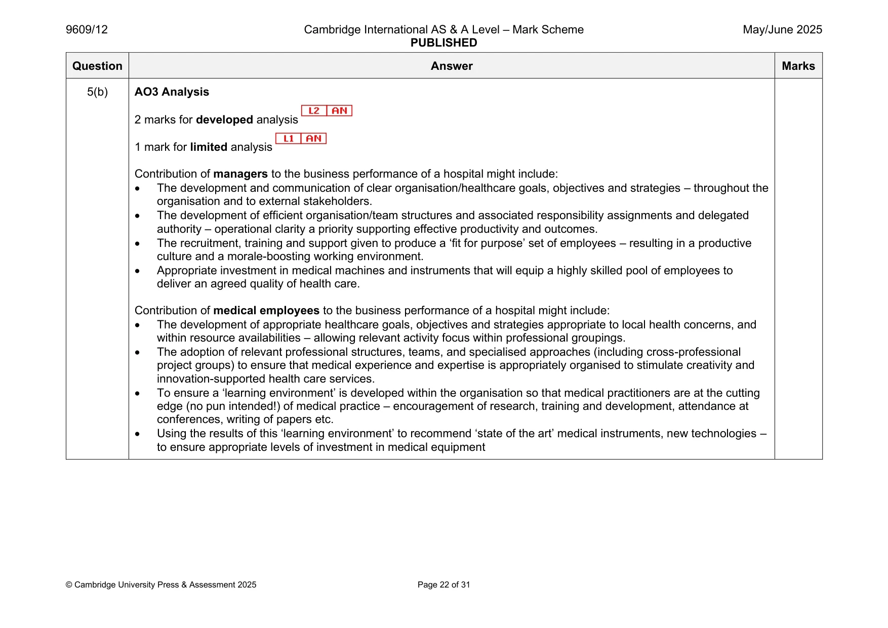 Mark scheme, page 22 of 31