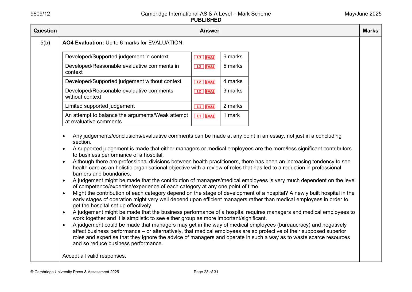 Mark scheme, page 23 of 31