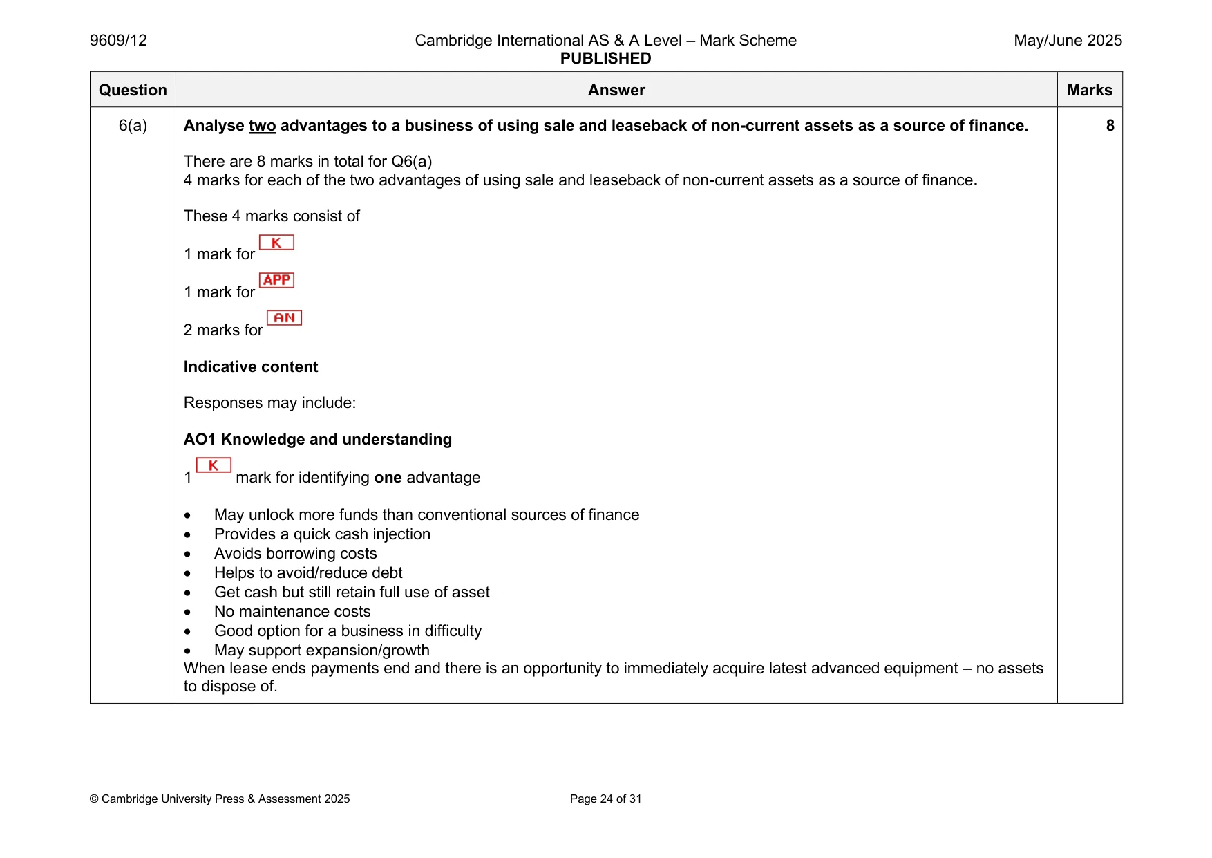 Mark scheme, page 24 of 31