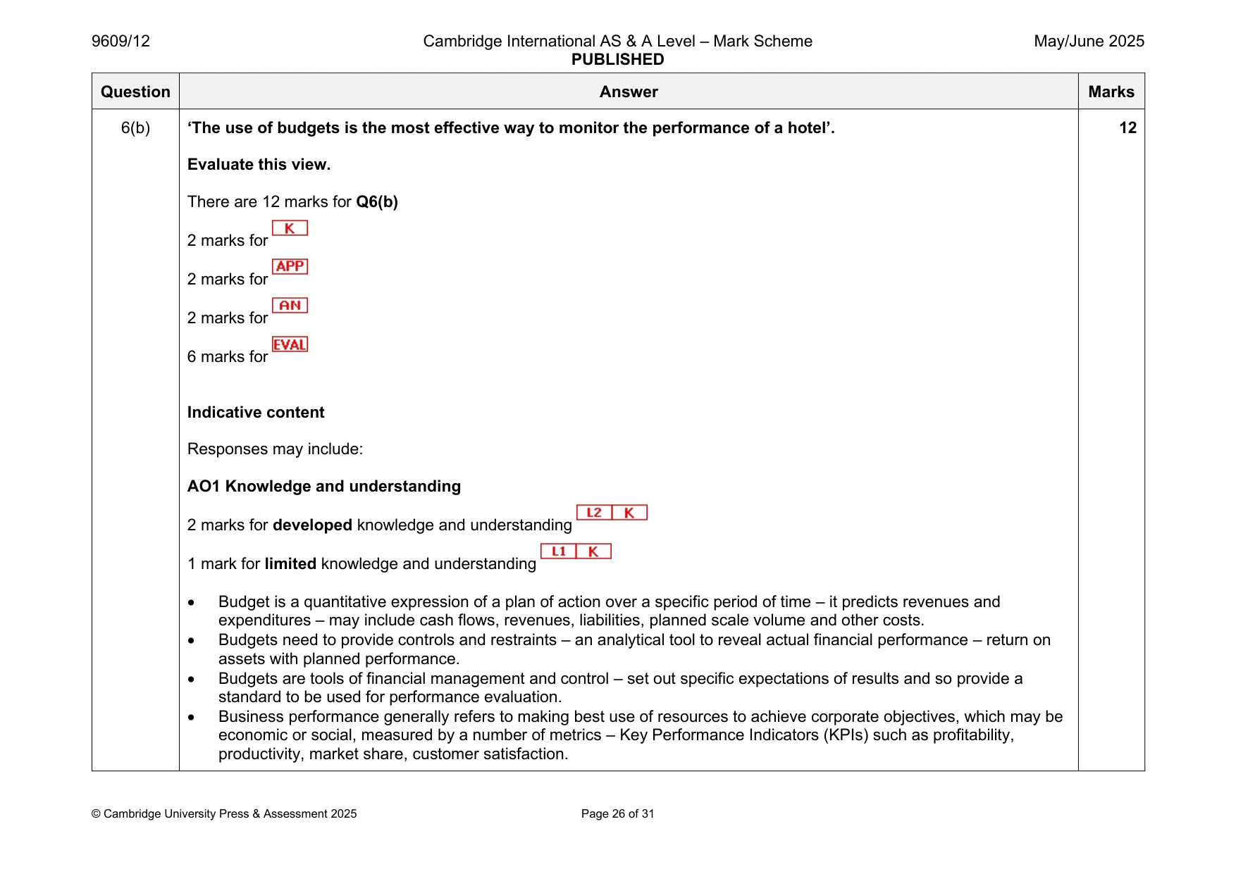 Mark scheme, page 26 of 31