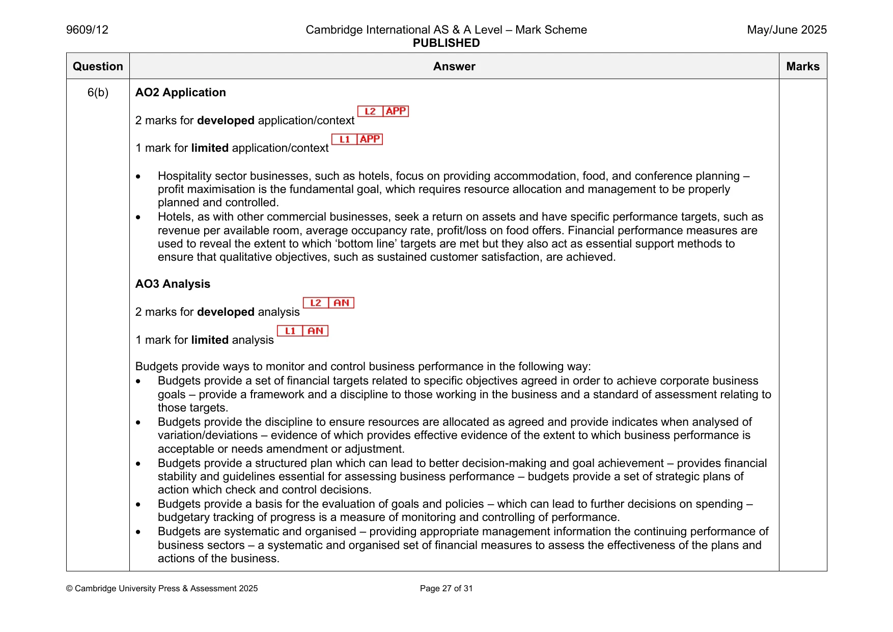 Mark scheme, page 27 of 31