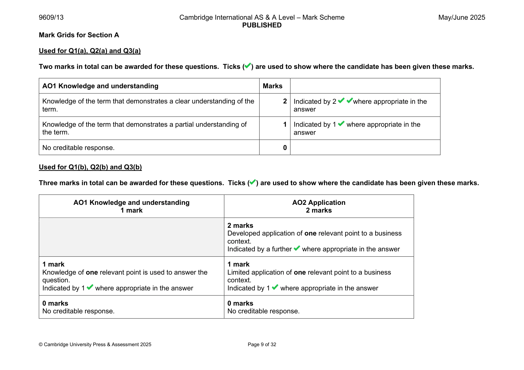 Mark scheme, page 9 of 32