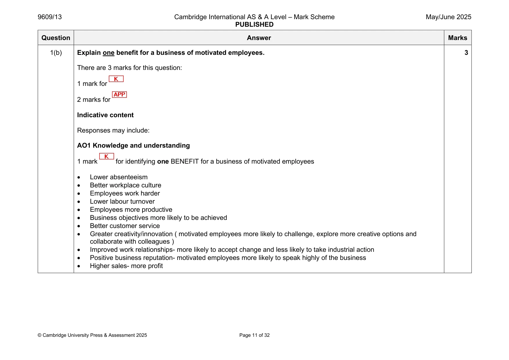 Mark scheme, page 11 of 32