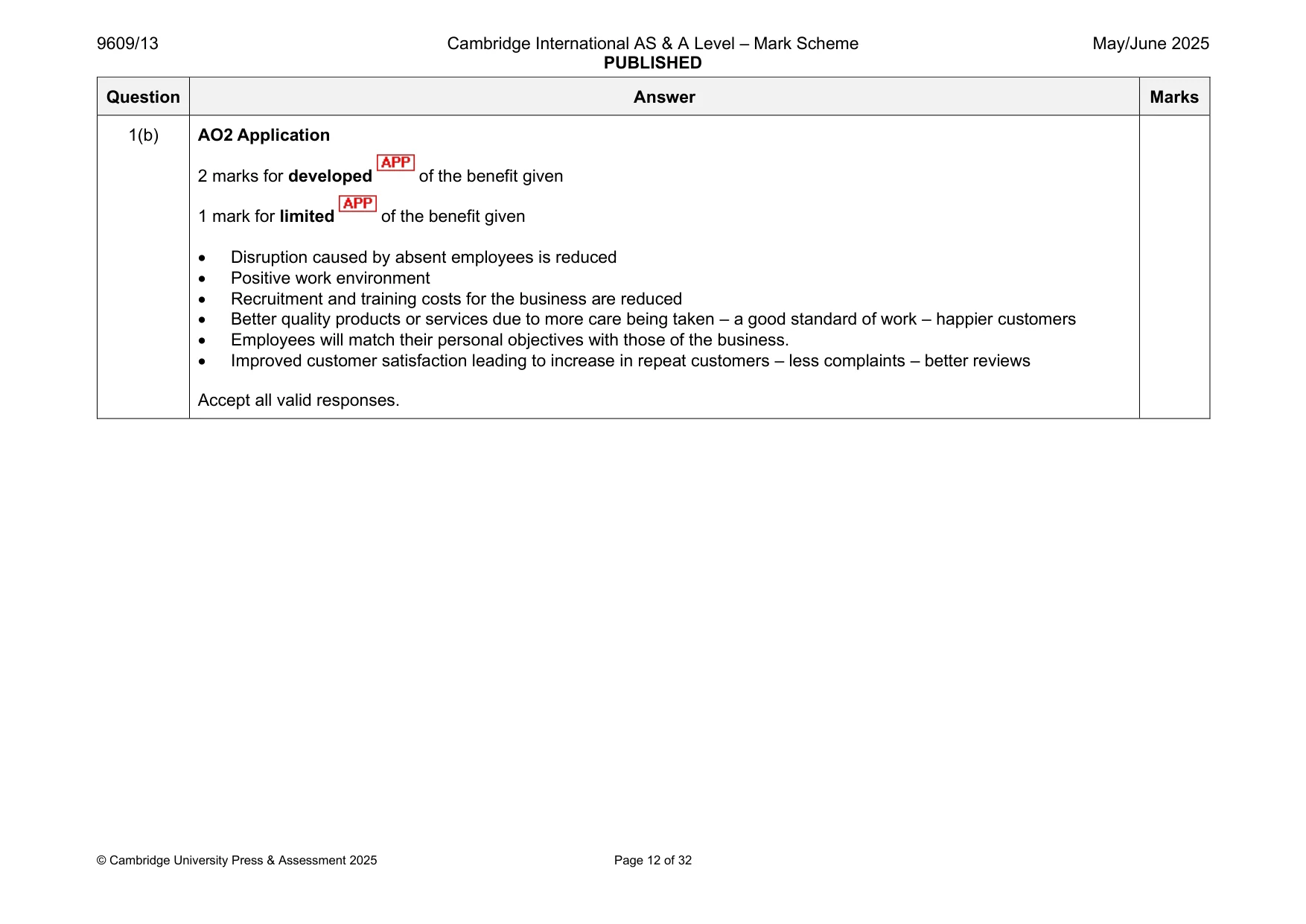 Mark scheme, page 12 of 32