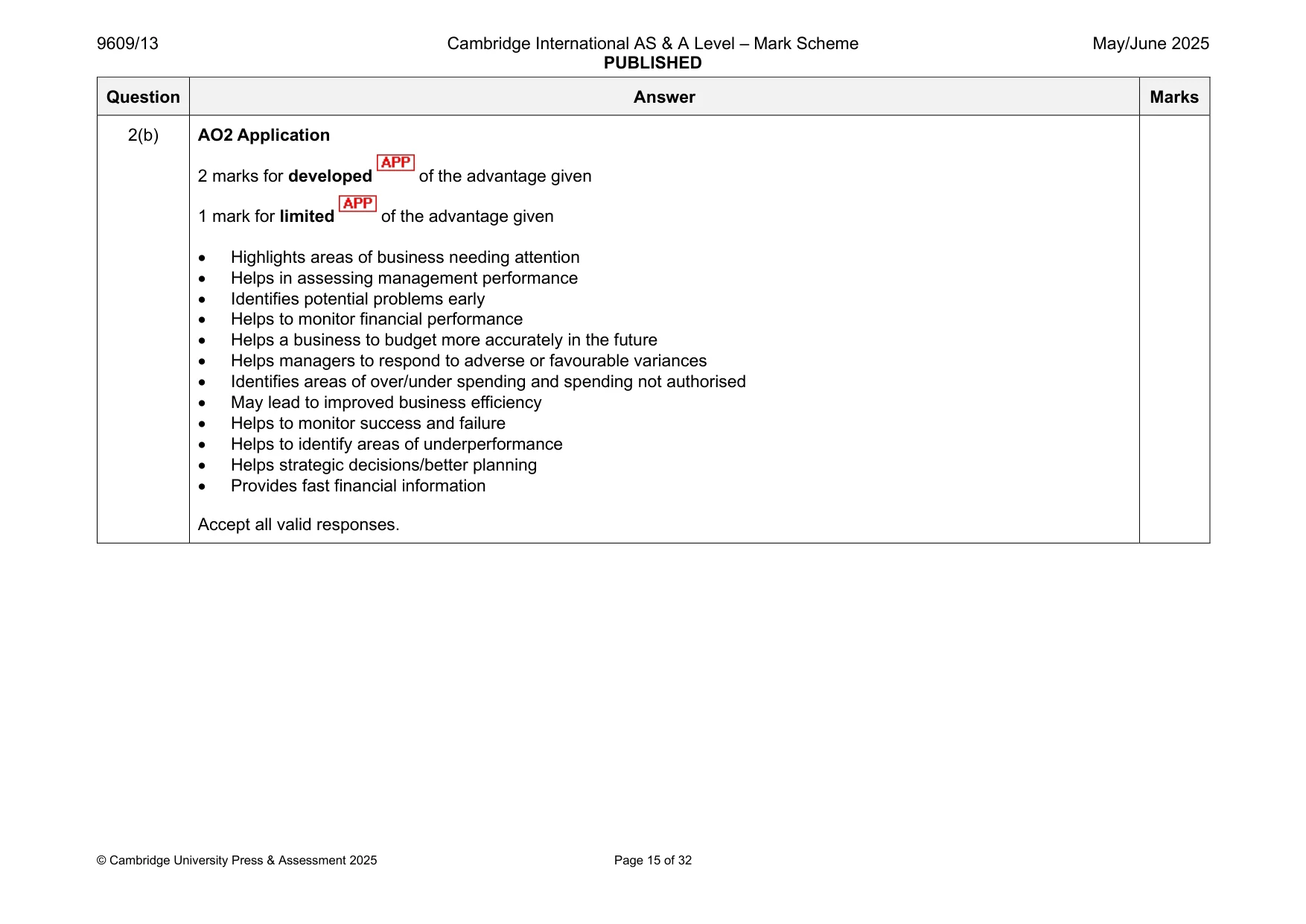 Mark scheme, page 15 of 32
