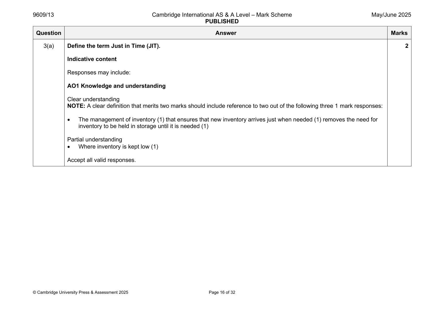 Mark scheme, page 16 of 32