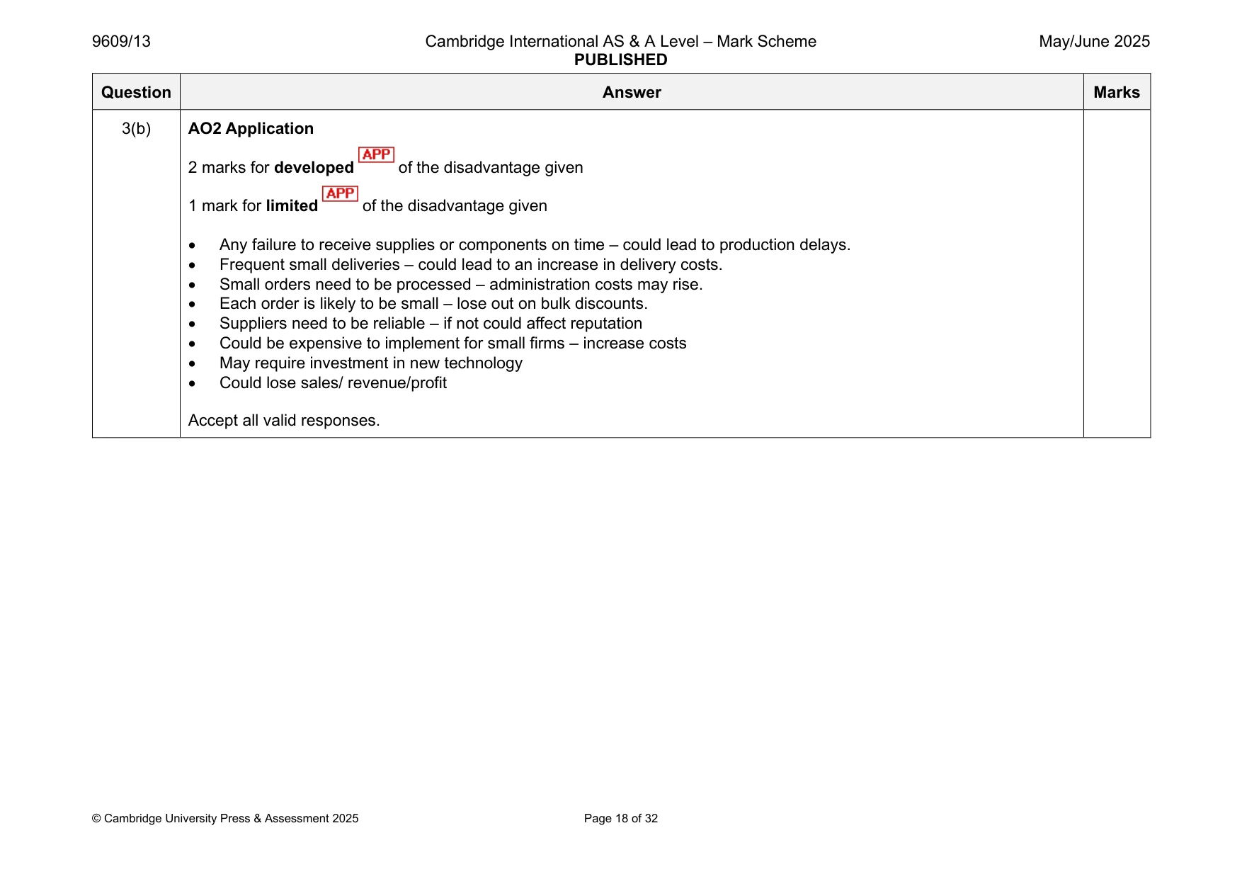 Mark scheme, page 18 of 32
