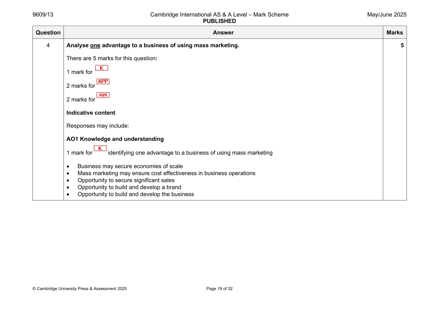 Mark scheme, page 19 of 32
