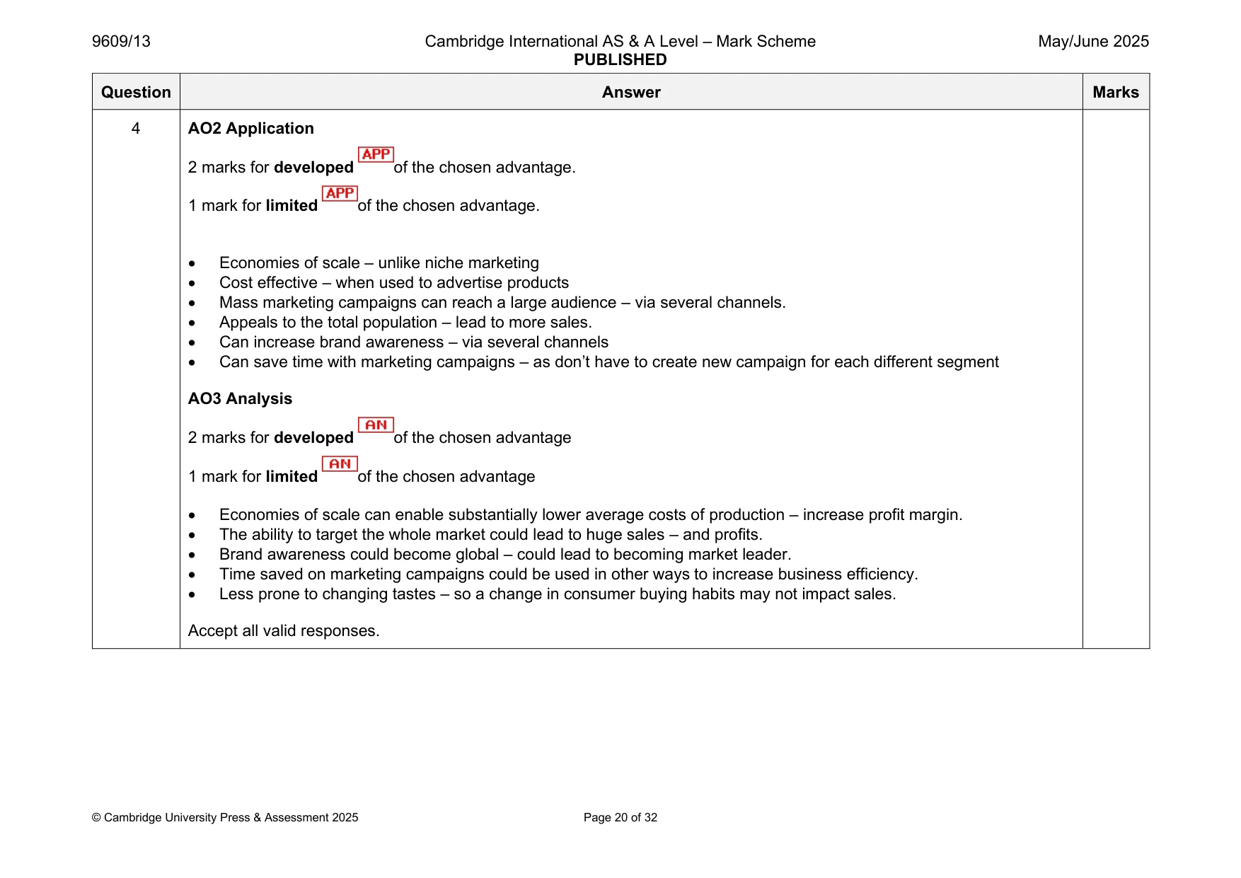 Mark scheme, page 20 of 32