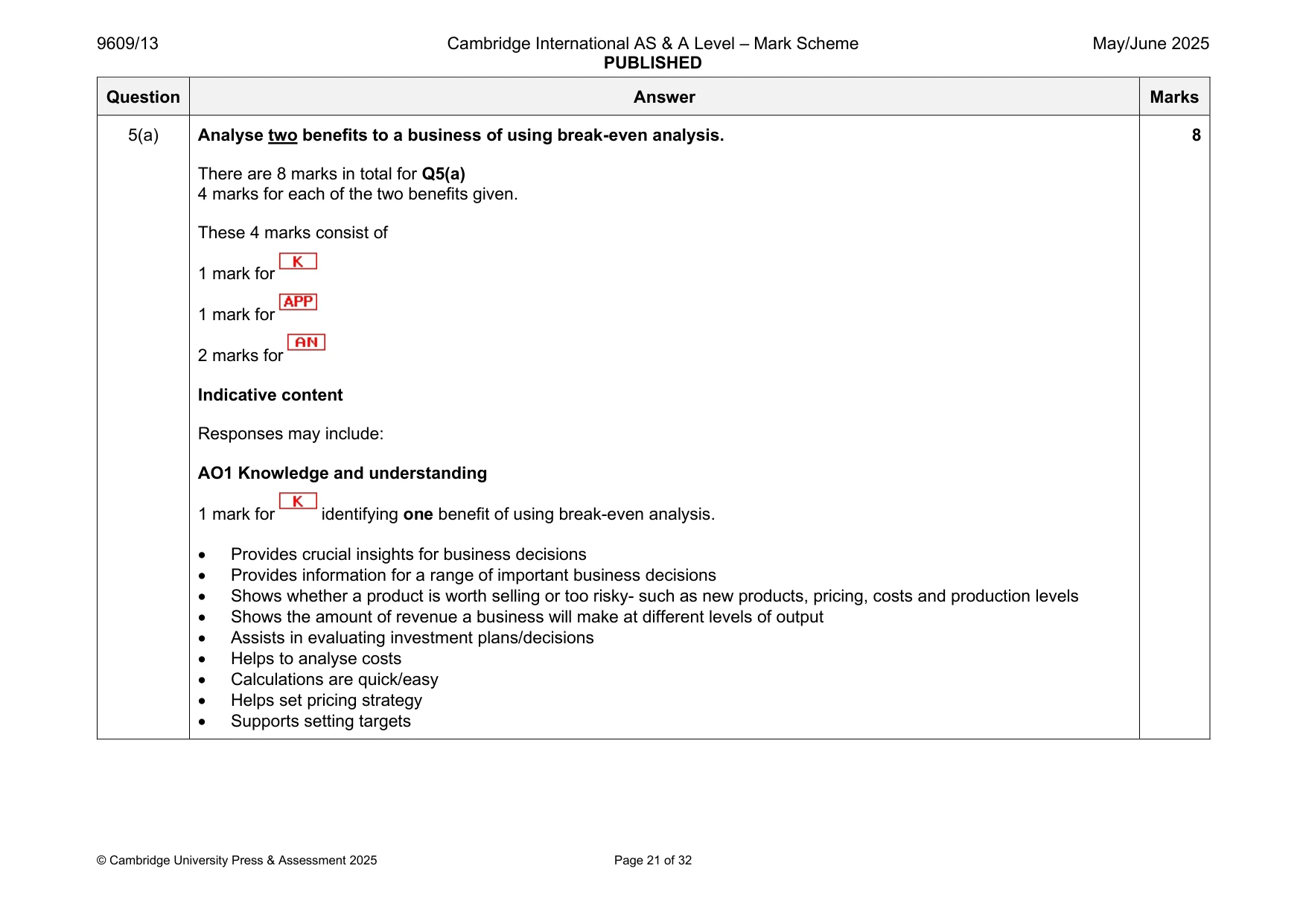 Mark scheme, page 21 of 32