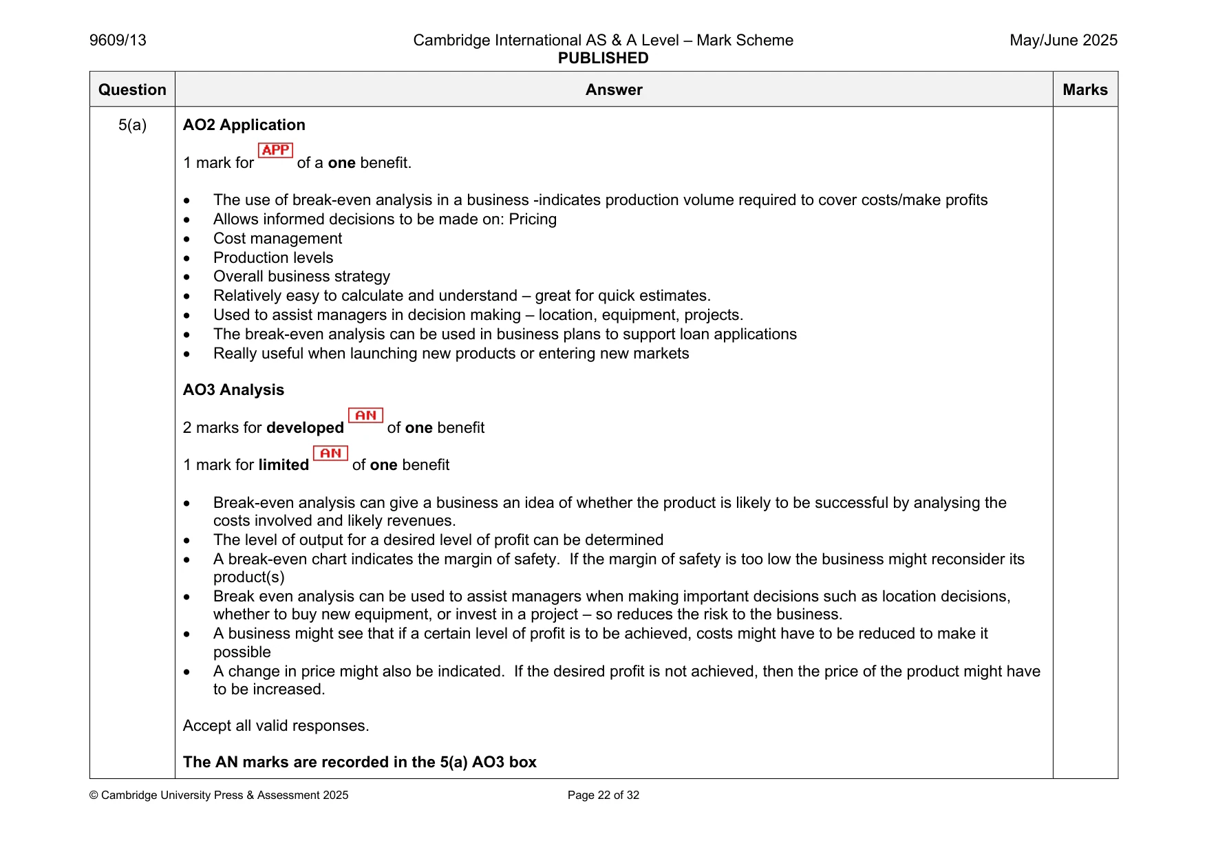 Mark scheme, page 22 of 32
