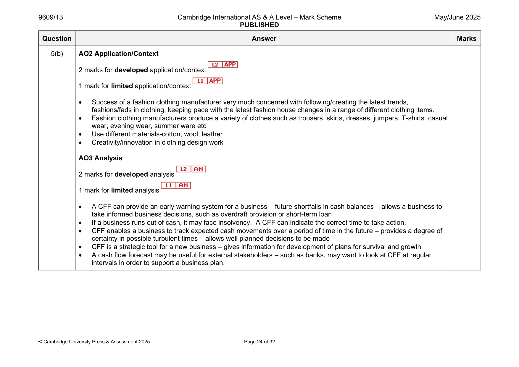 Mark scheme, page 24 of 32