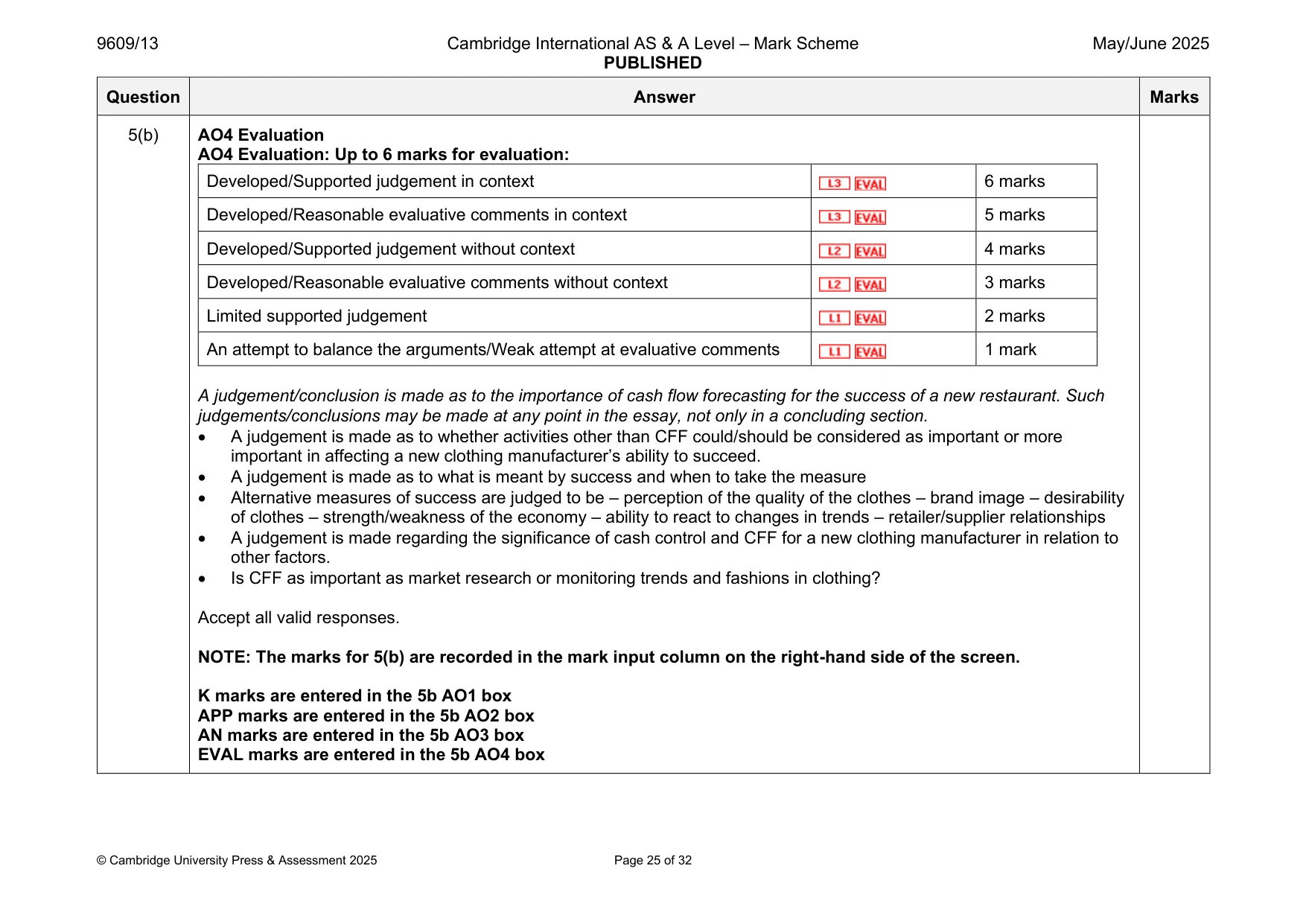 Mark scheme, page 25 of 32