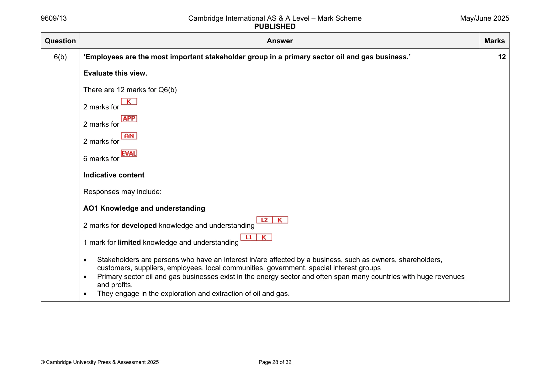 Mark scheme, page 28 of 32