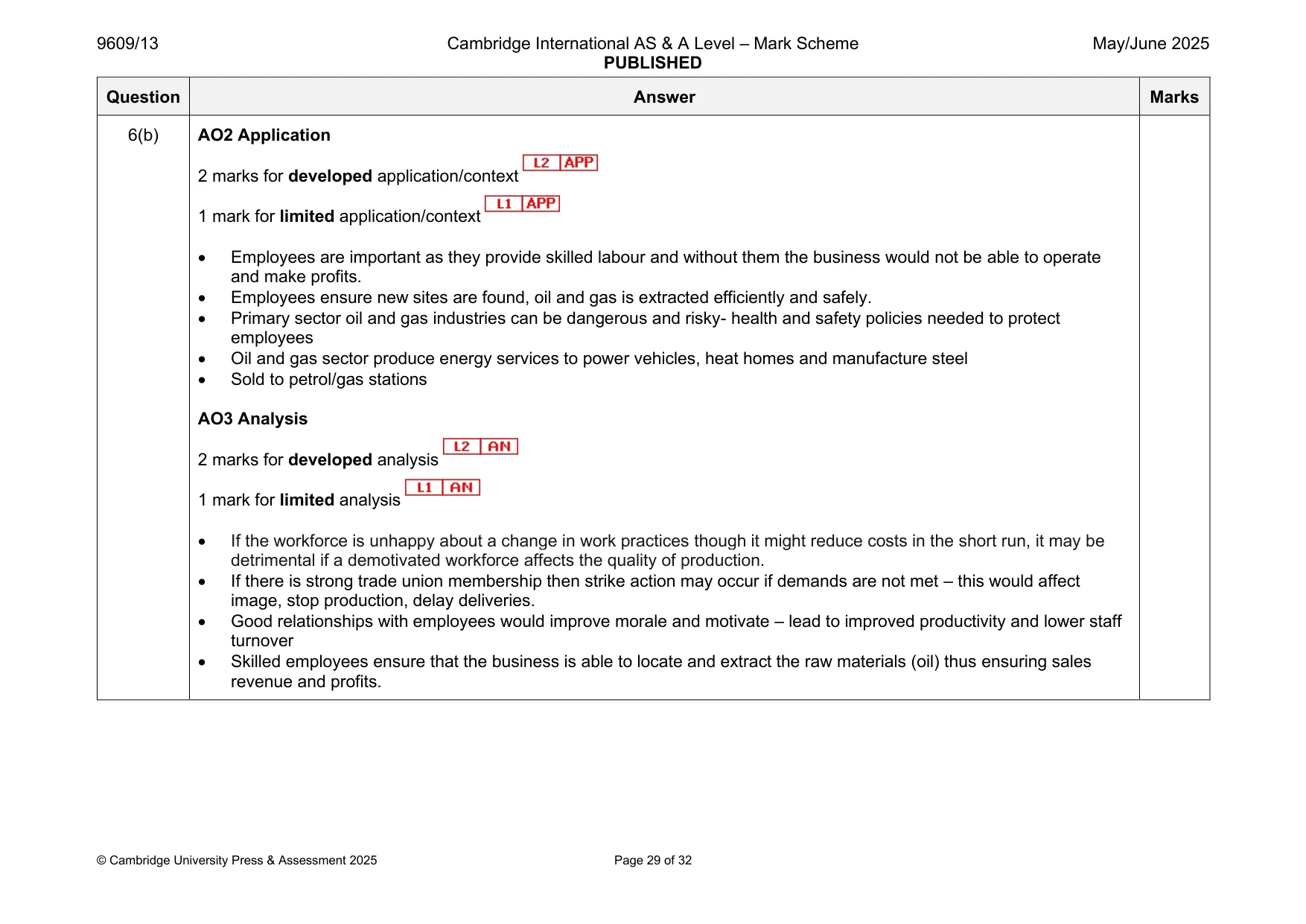 Mark scheme, page 29 of 32