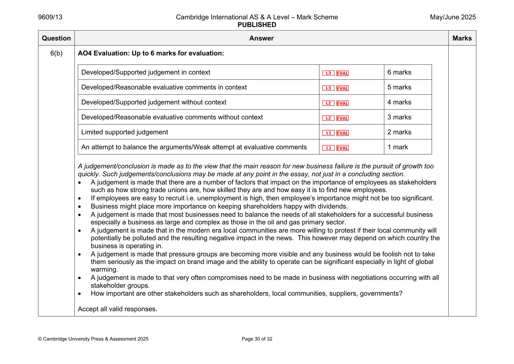 Mark scheme, page 30 of 32