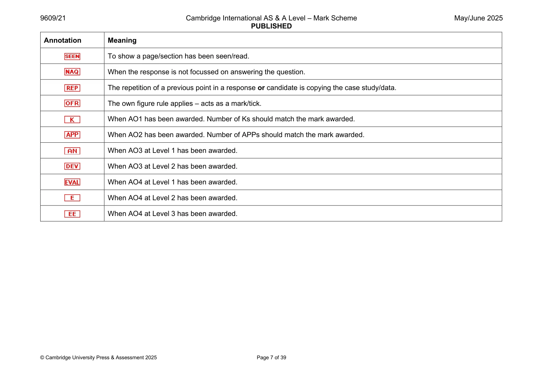 Mark scheme, page 7 of 39