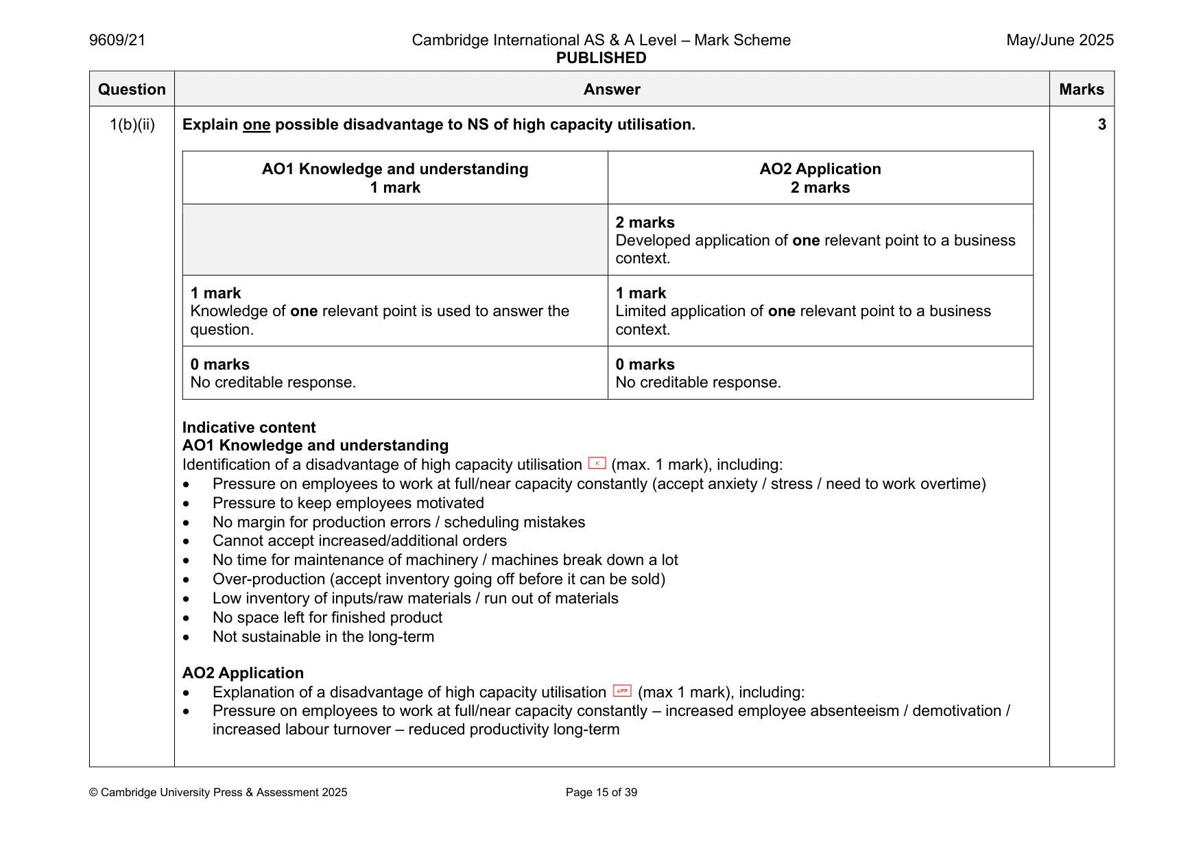 Mark scheme, page 15 of 39