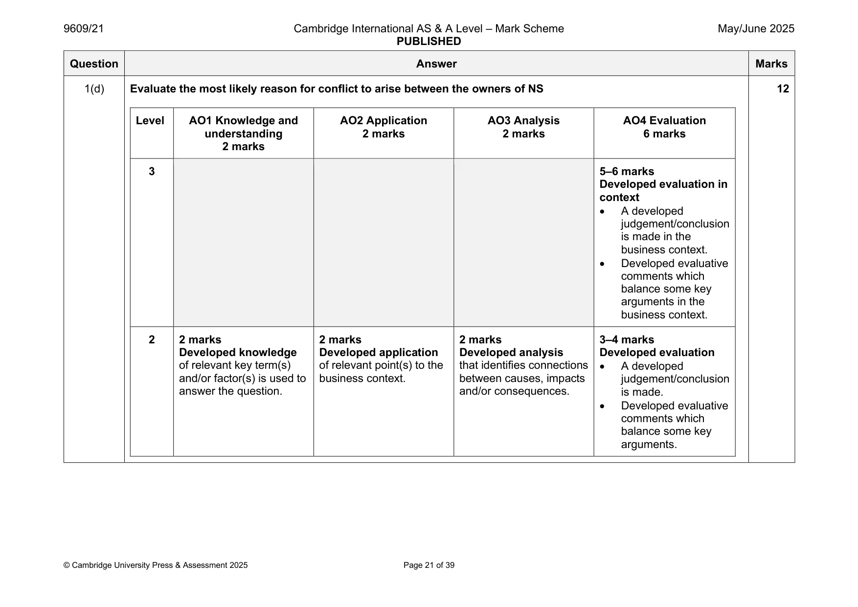 Mark scheme, page 21 of 39