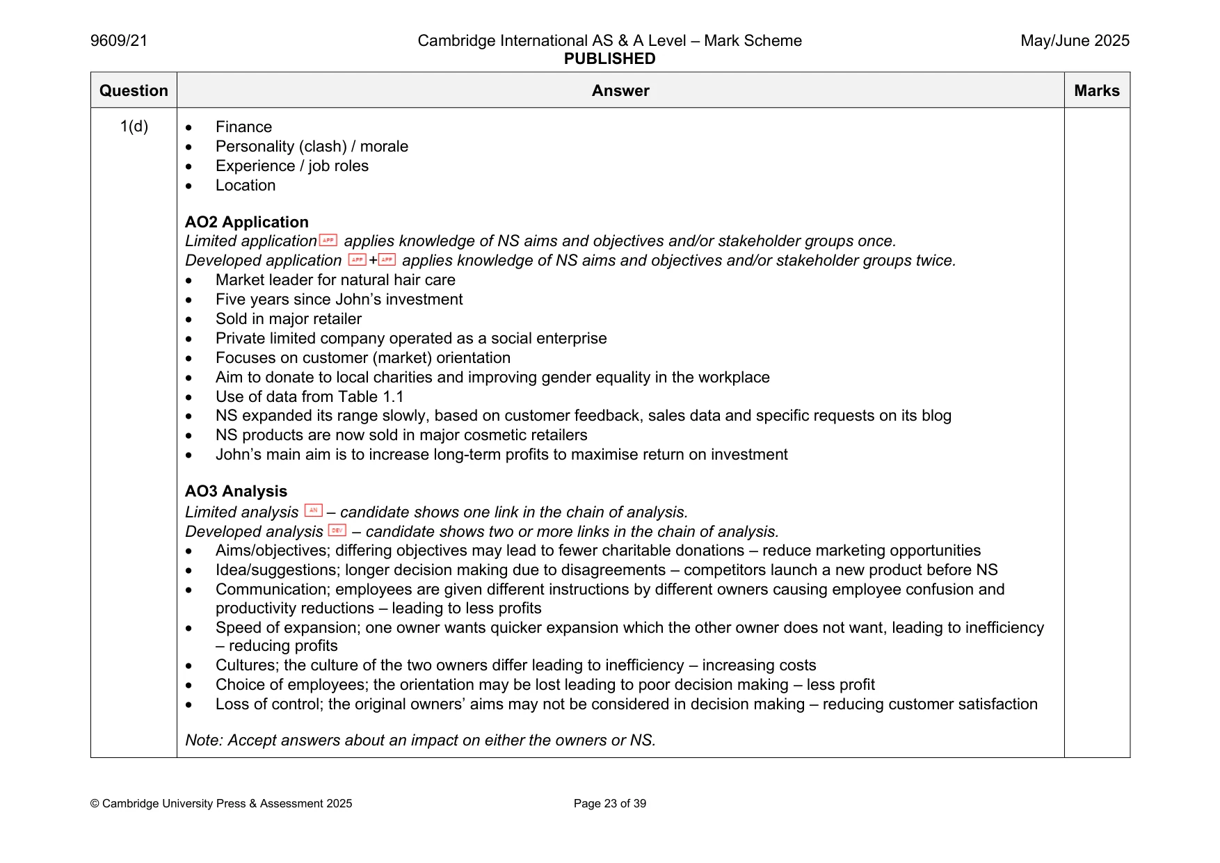 Mark scheme, page 23 of 39