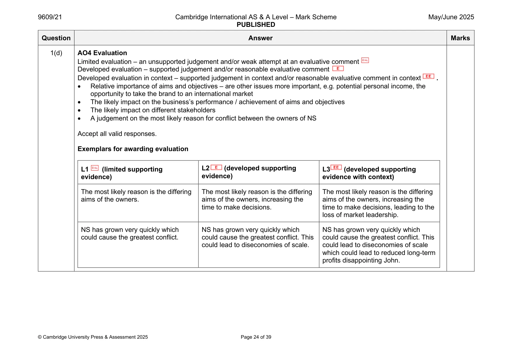 Mark scheme, page 24 of 39