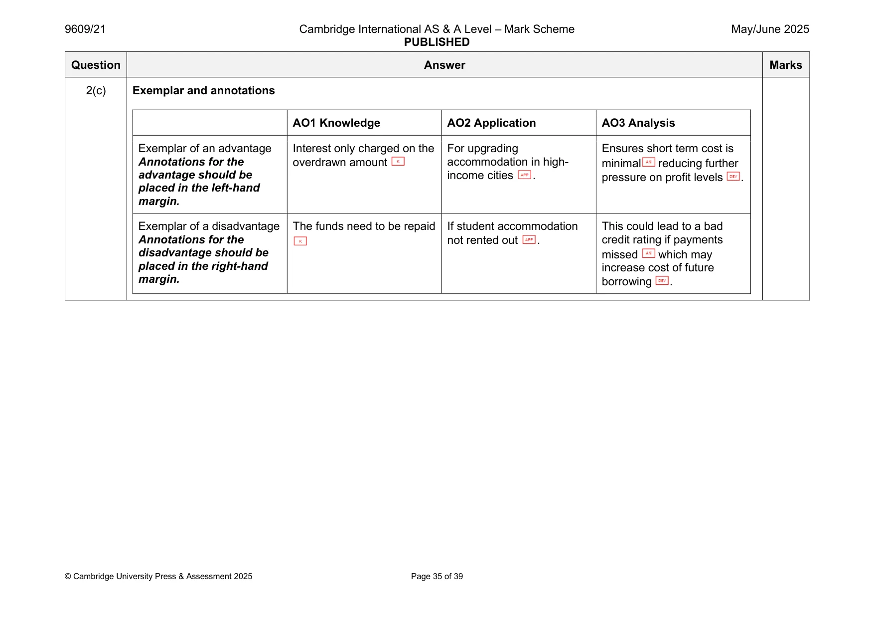 Mark scheme, page 35 of 39