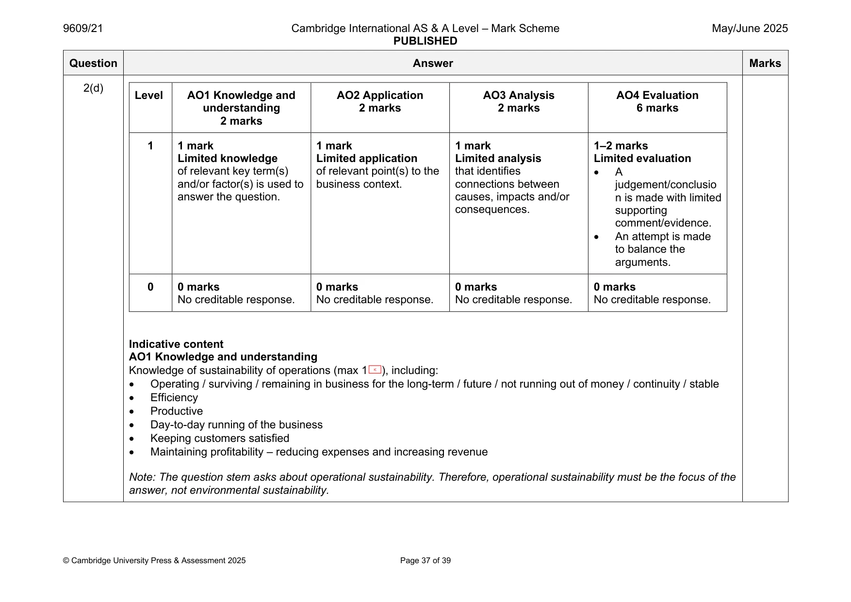 Mark scheme, page 37 of 39