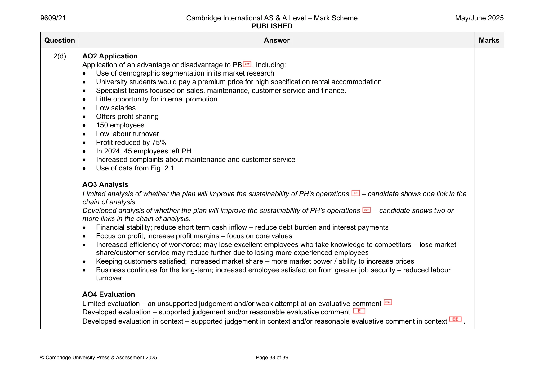 Mark scheme, page 38 of 39