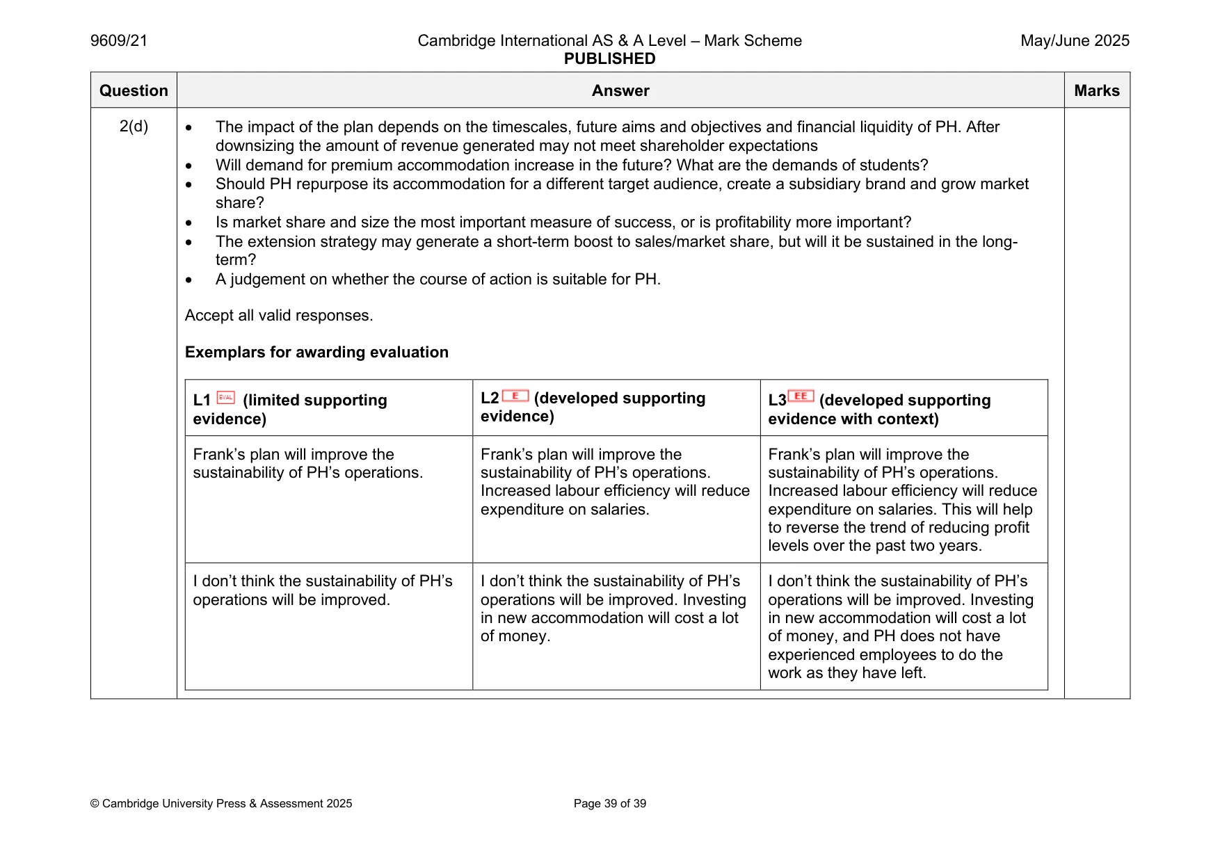 Mark scheme, page 39 of 39