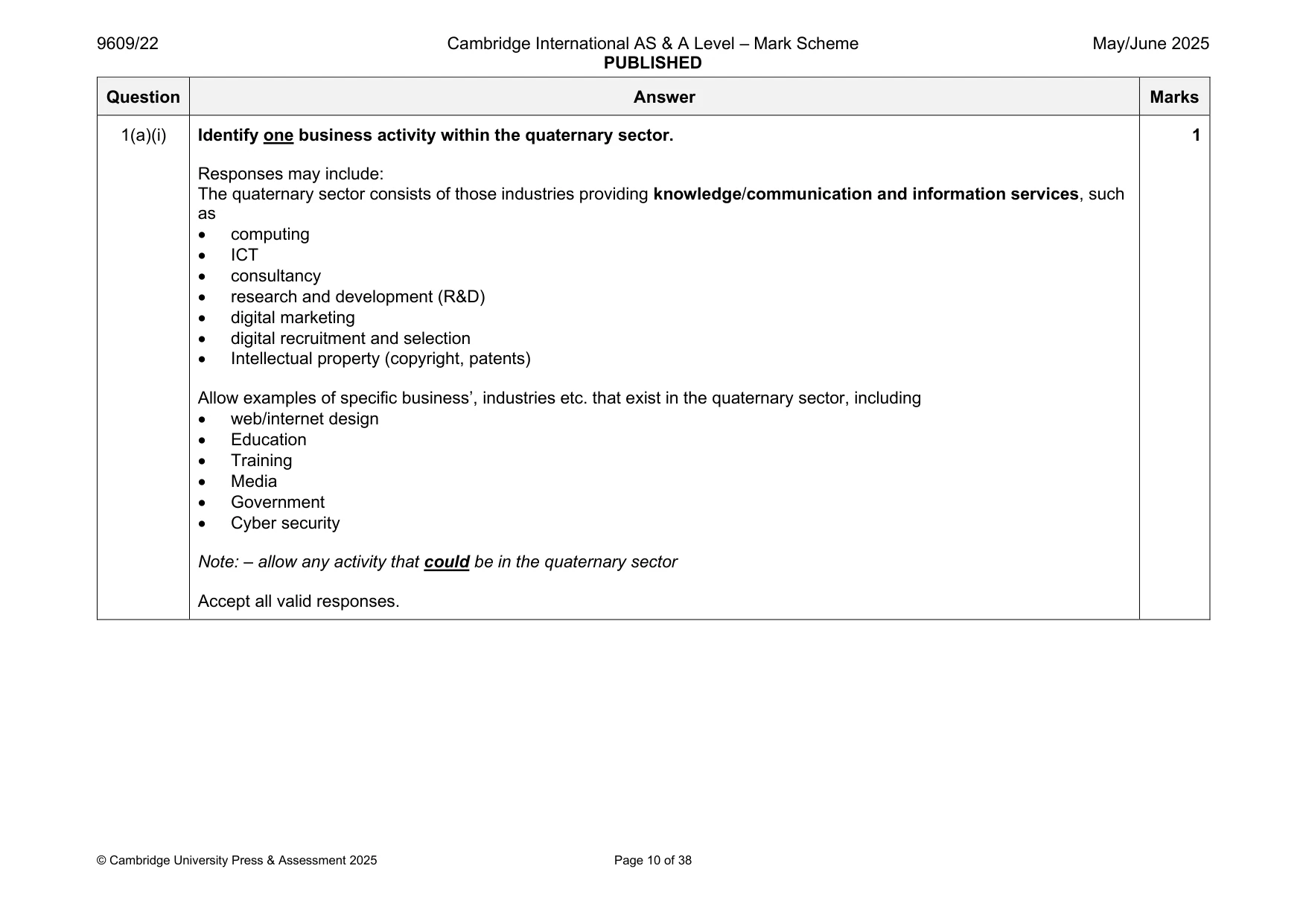 Mark scheme, page 10 of 38