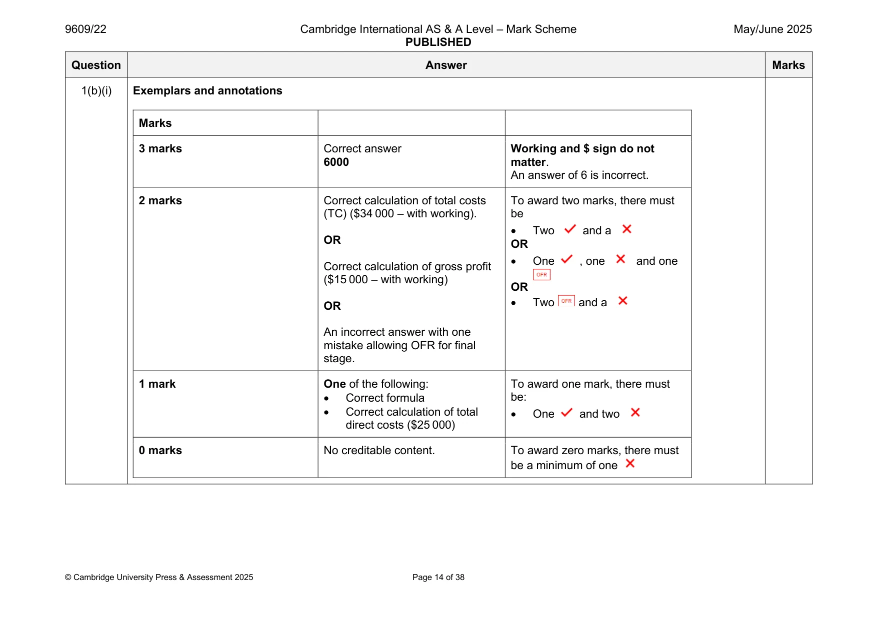 Mark scheme, page 14 of 38
