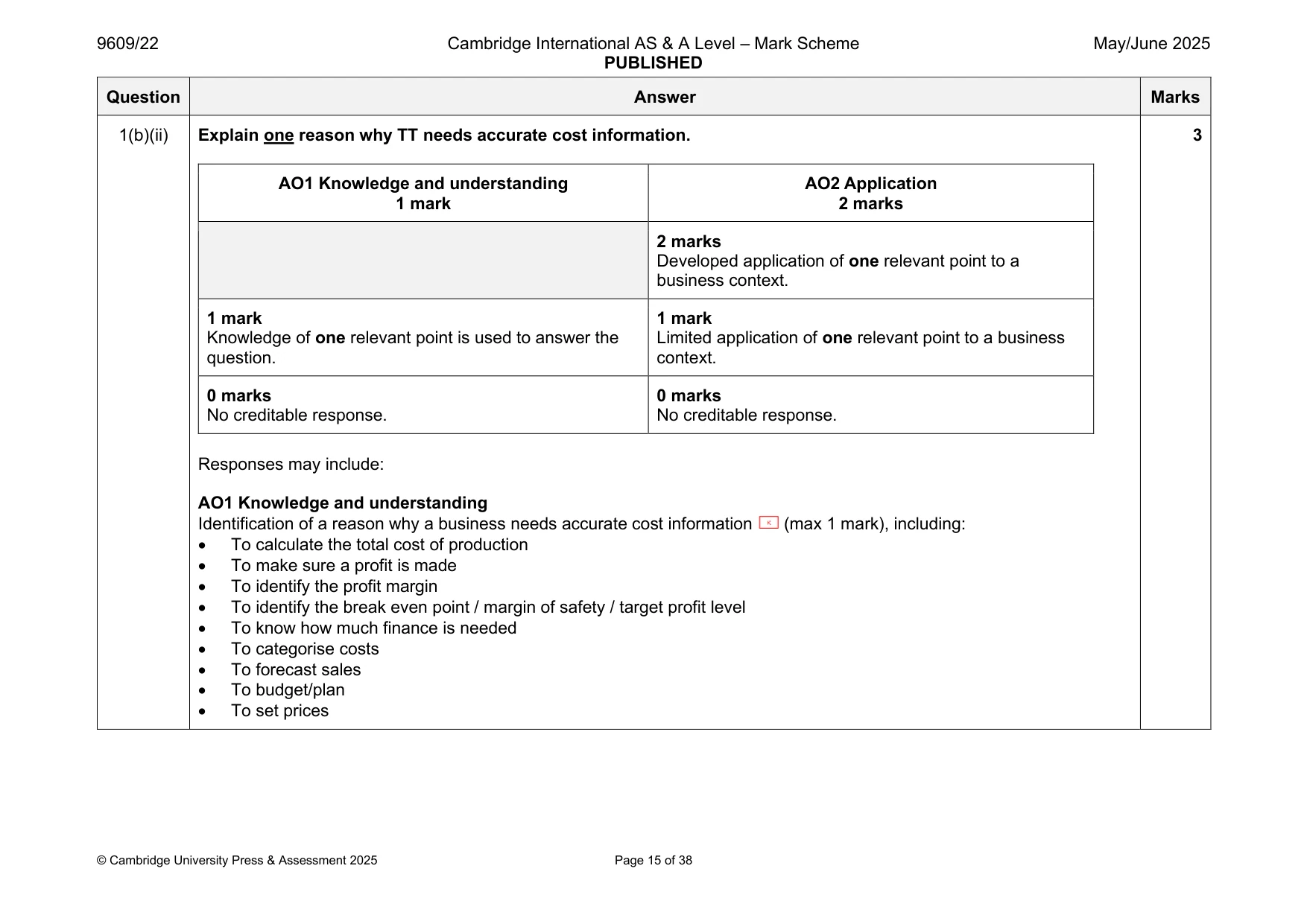 Mark scheme, page 15 of 38