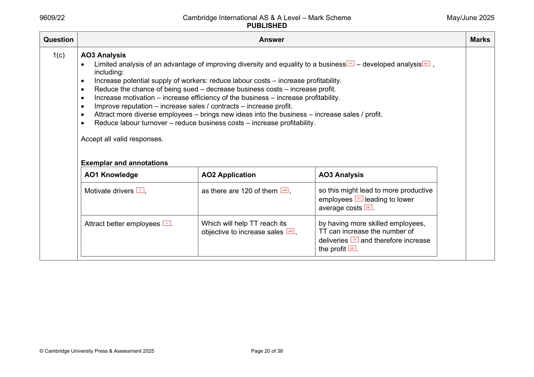 Mark scheme, page 20 of 38