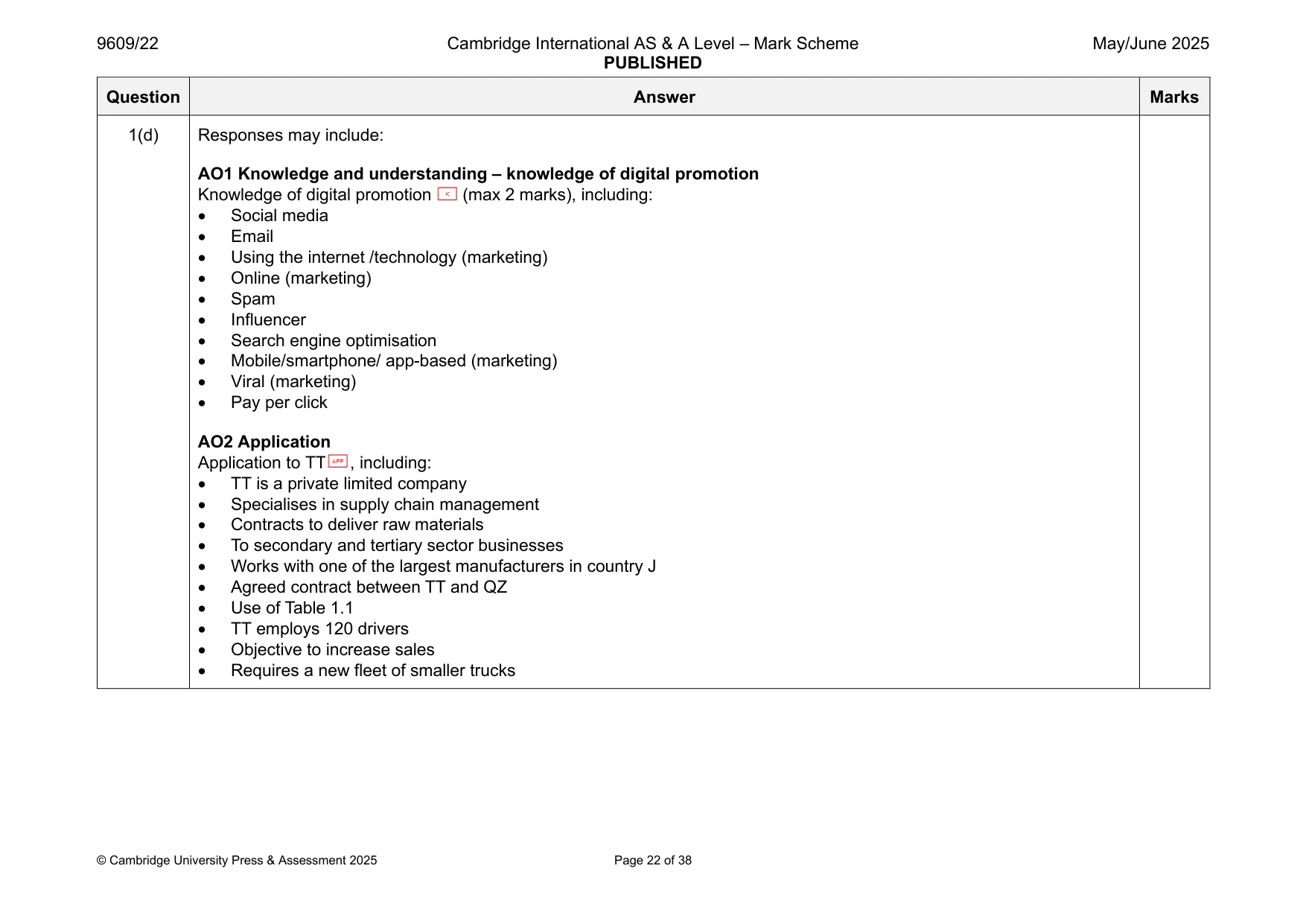 Mark scheme, page 22 of 38