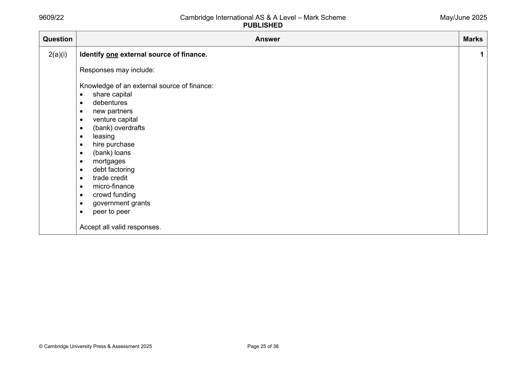 Mark scheme, page 25 of 38
