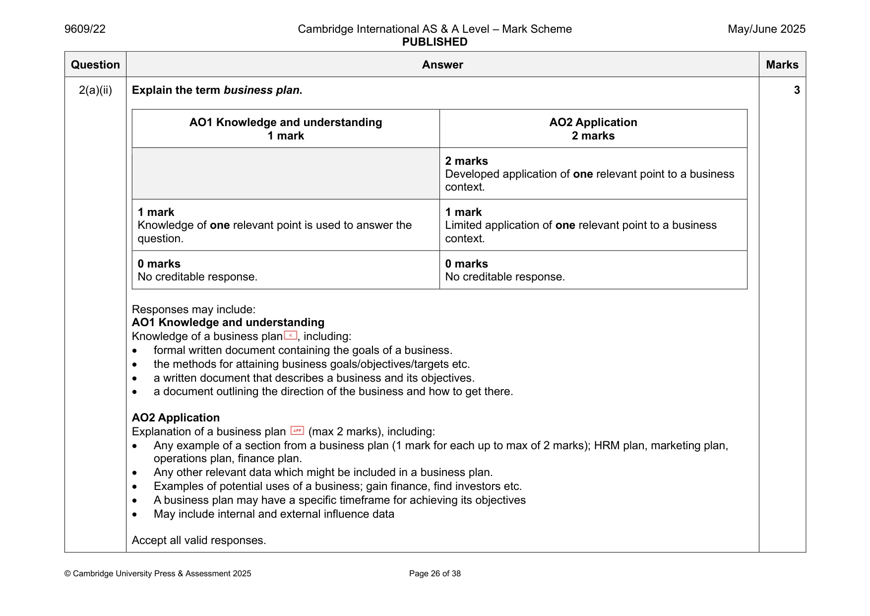 Mark scheme, page 26 of 38