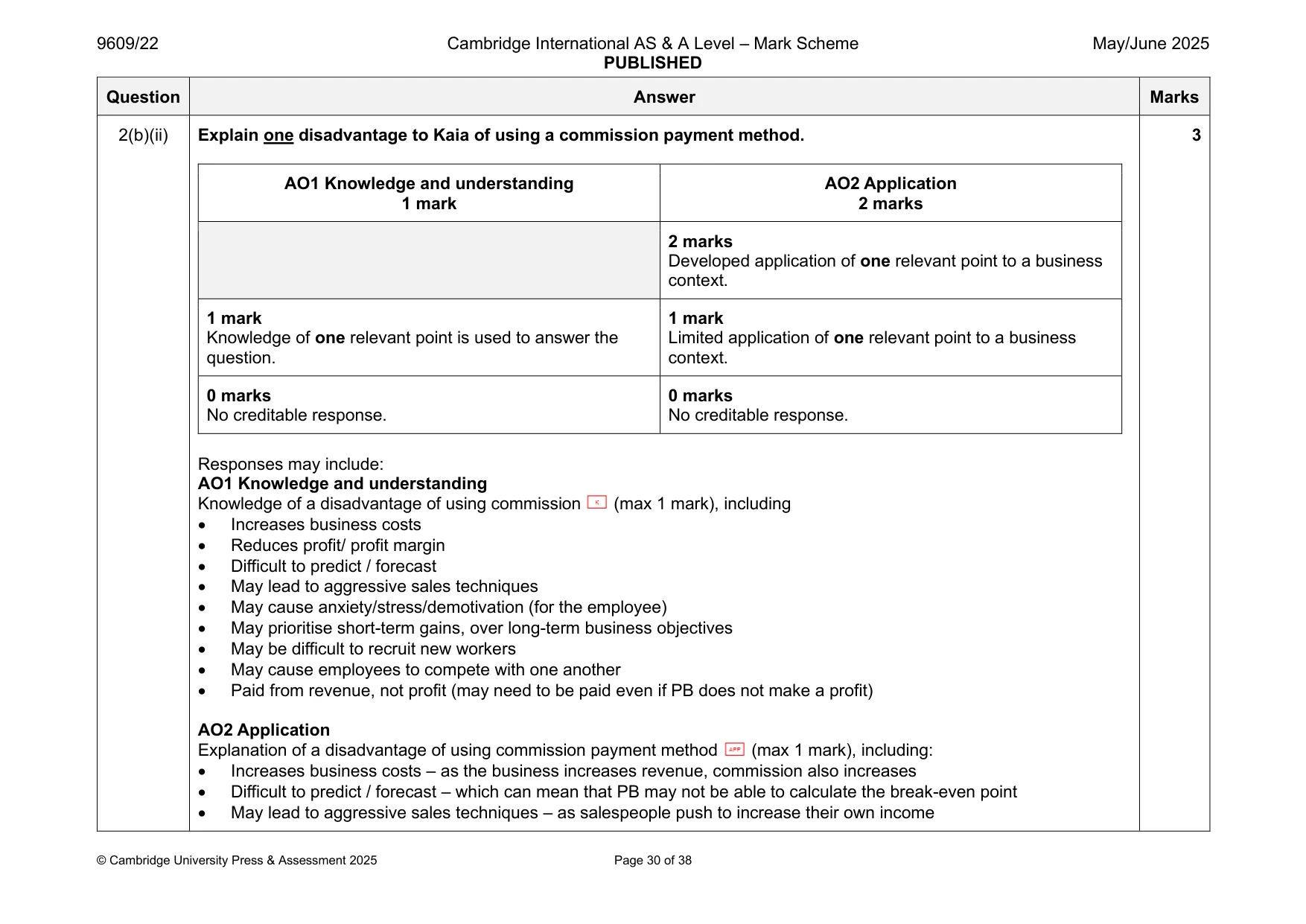 Mark scheme, page 30 of 38
