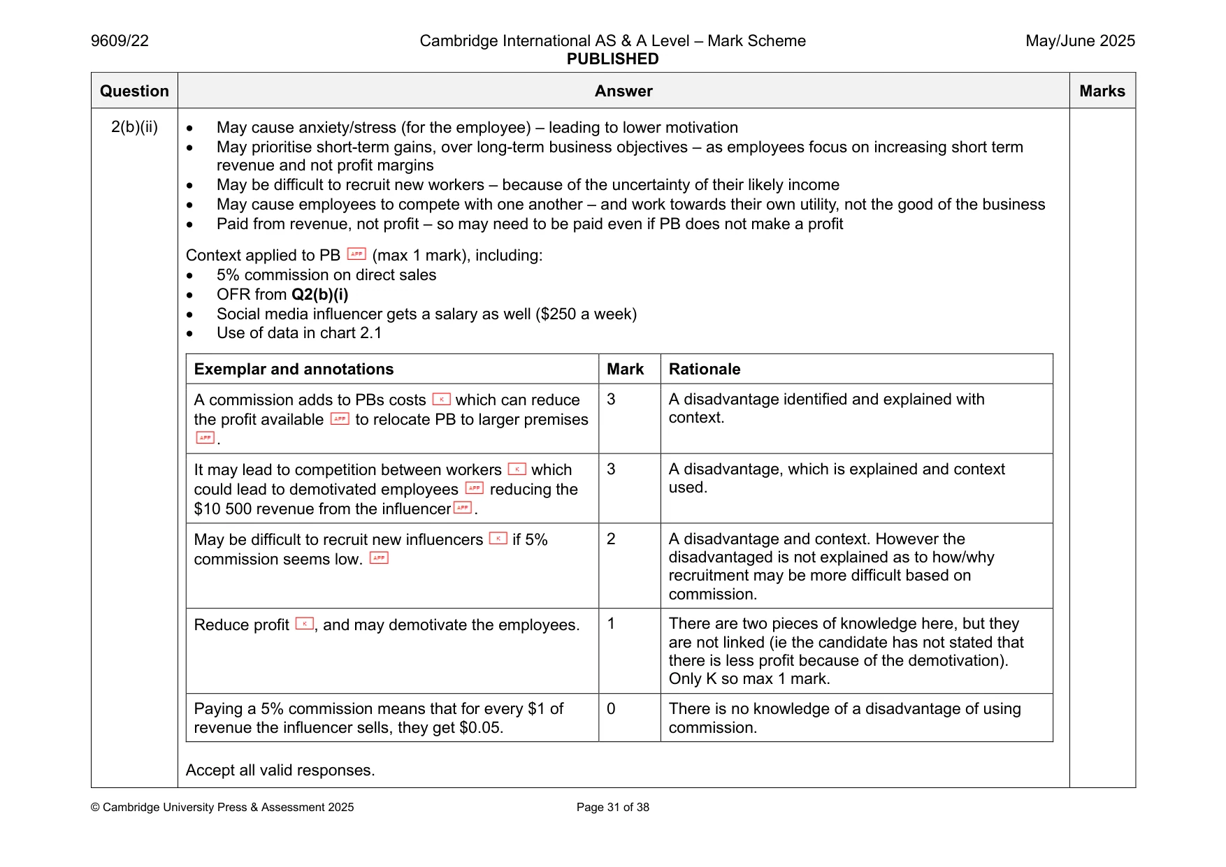 Mark scheme, page 31 of 38