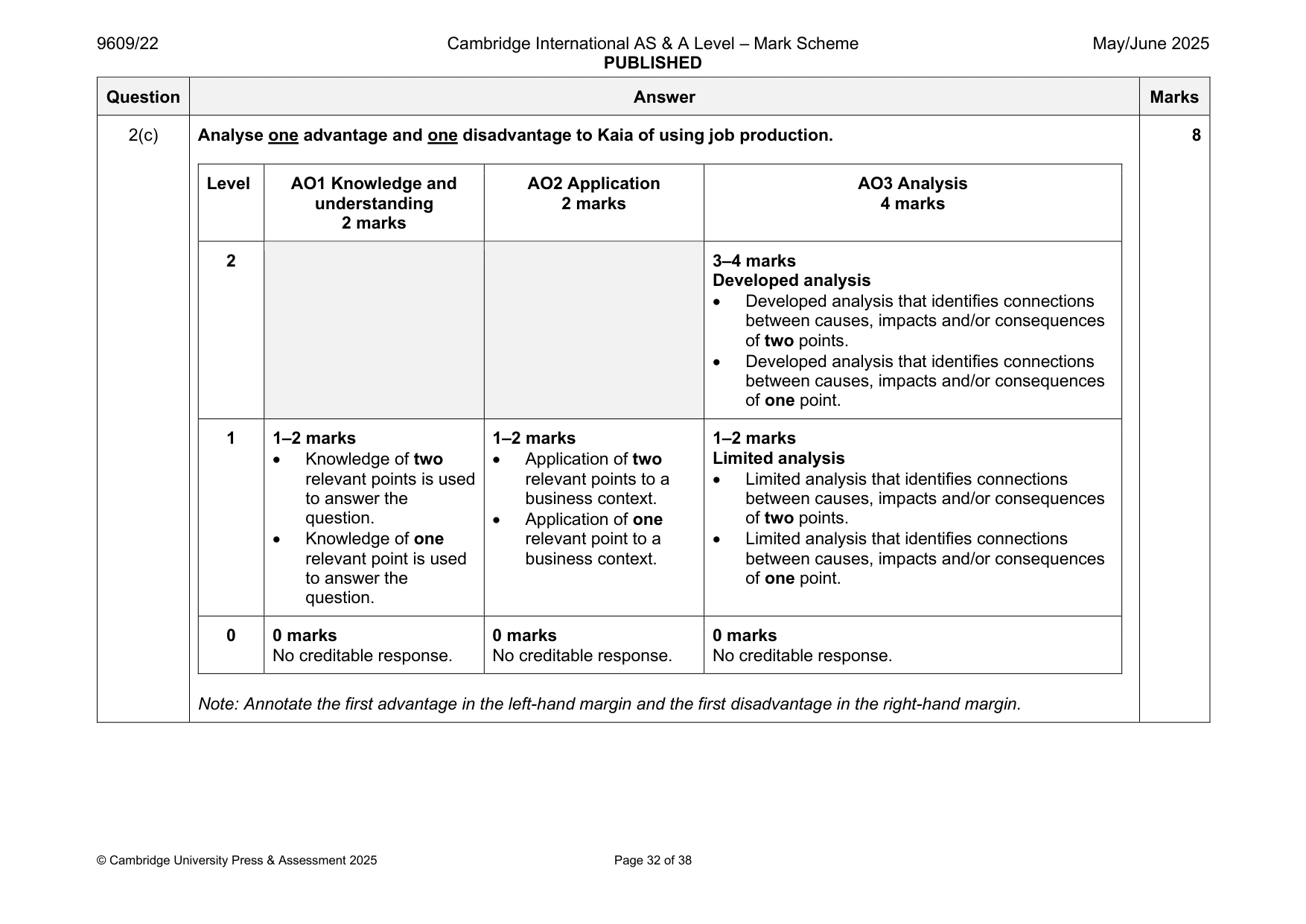 Mark scheme, page 32 of 38