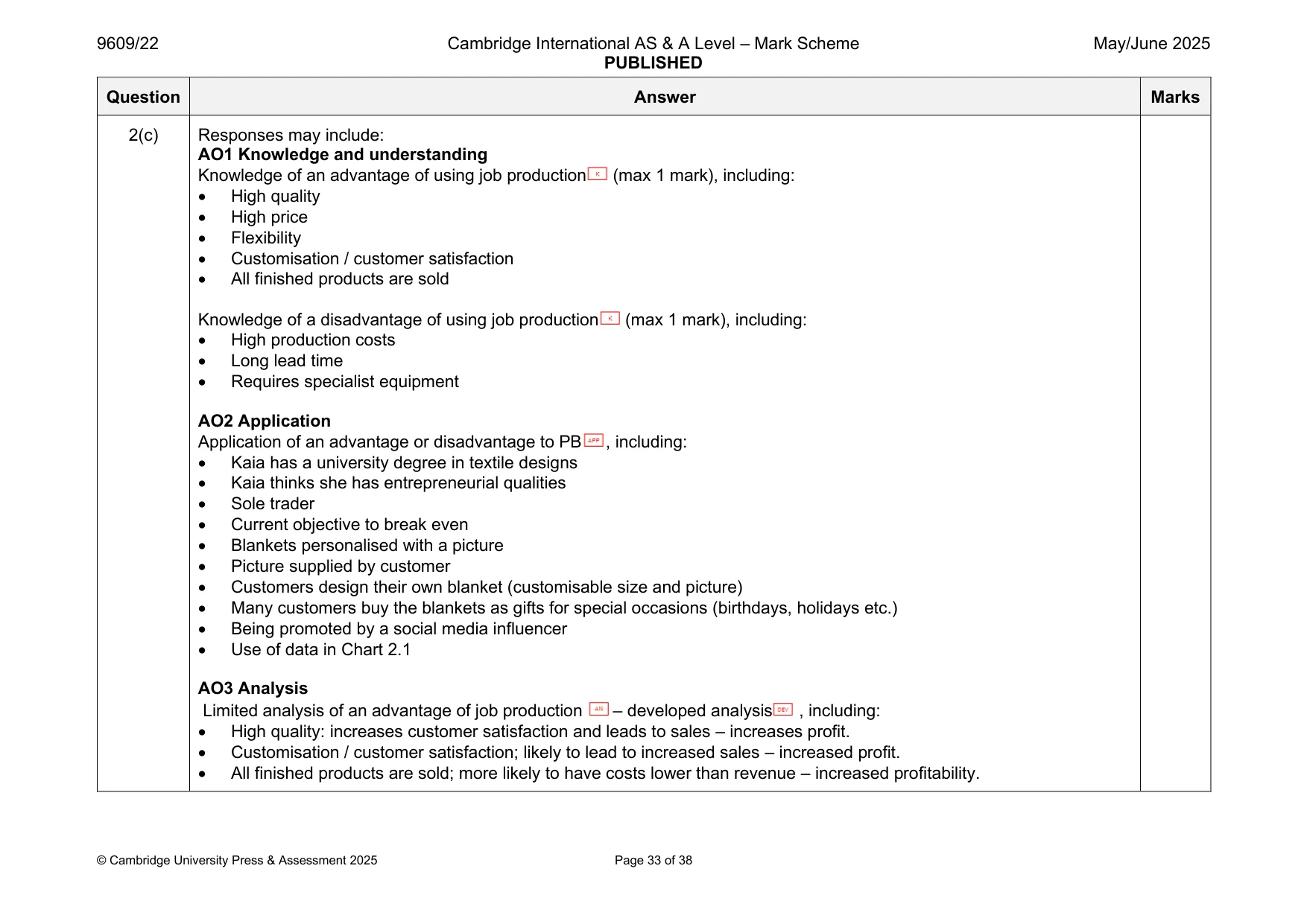 Mark scheme, page 33 of 38