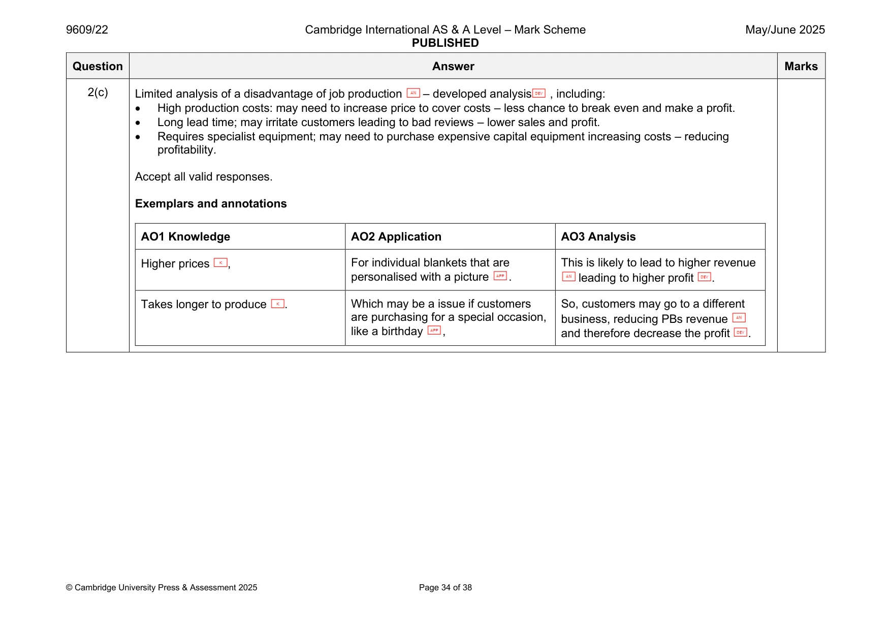 Mark scheme, page 34 of 38