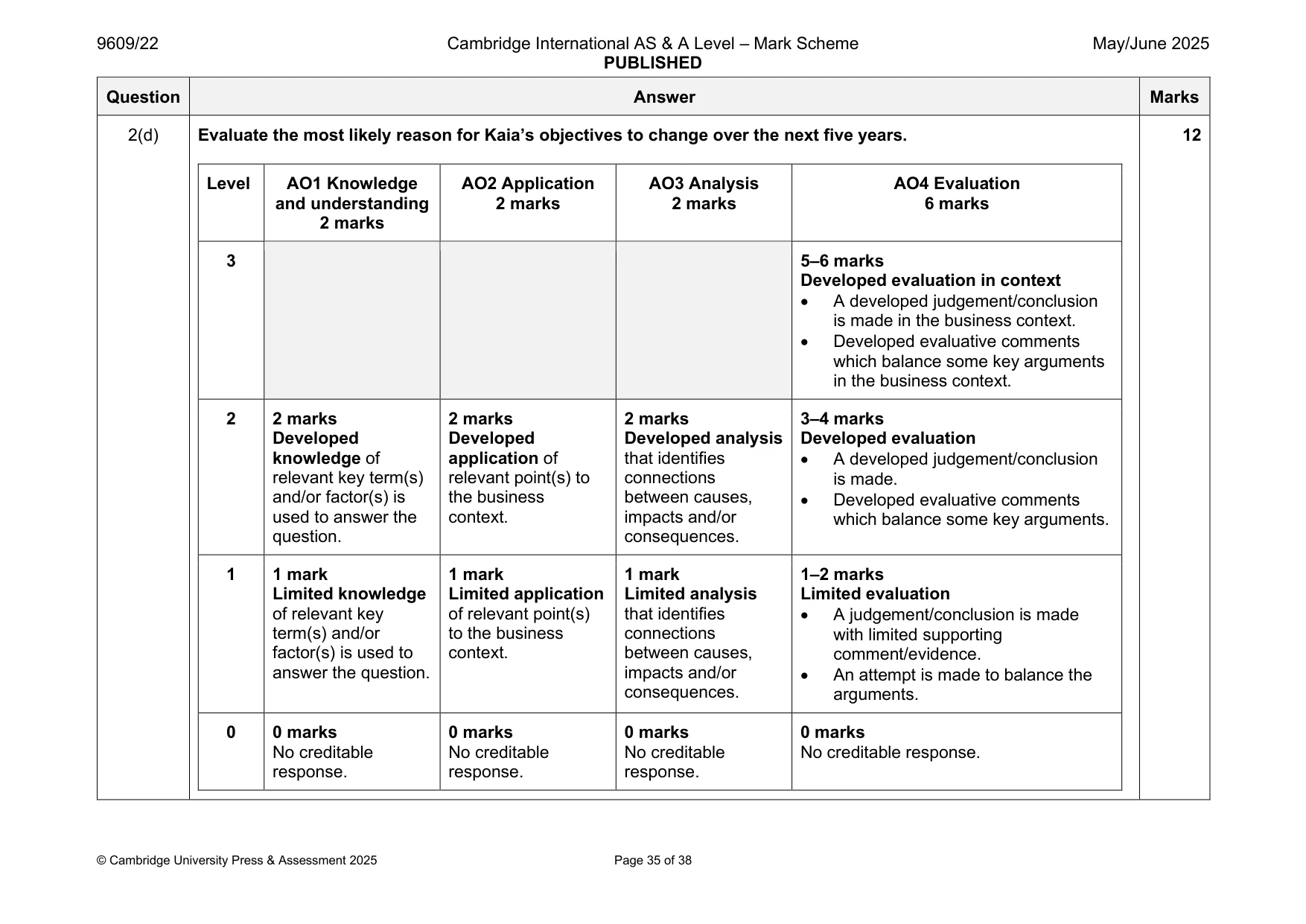 Mark scheme, page 35 of 38