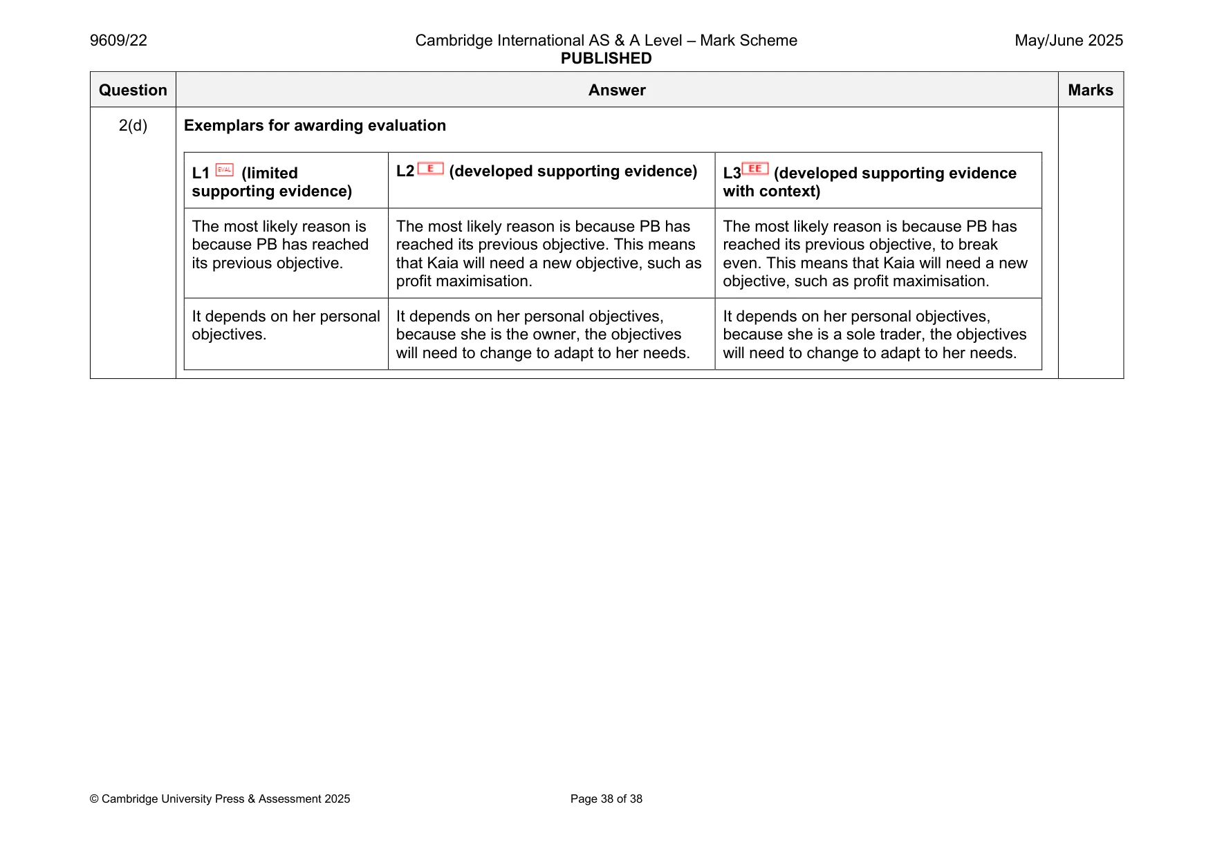 Mark scheme, page 38 of 38